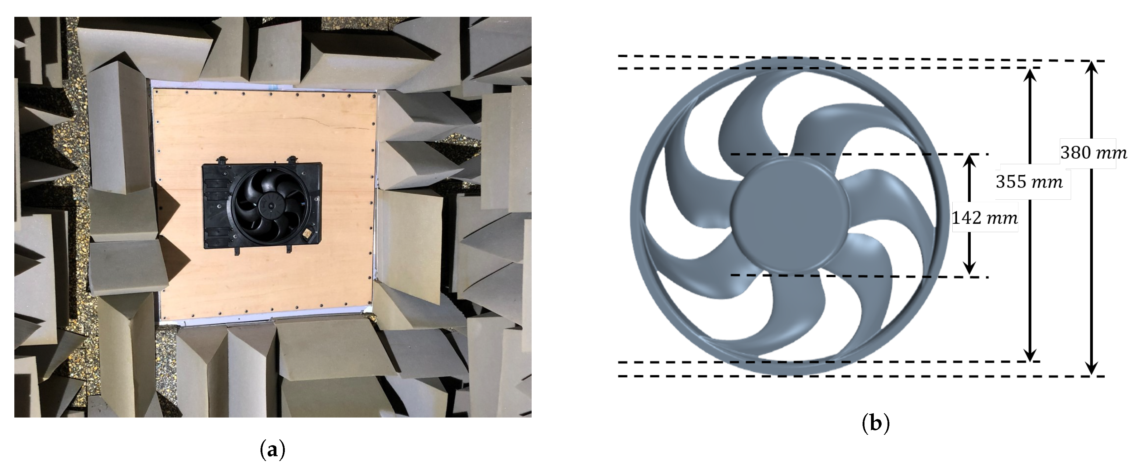 Acoustics 02 00046 g002