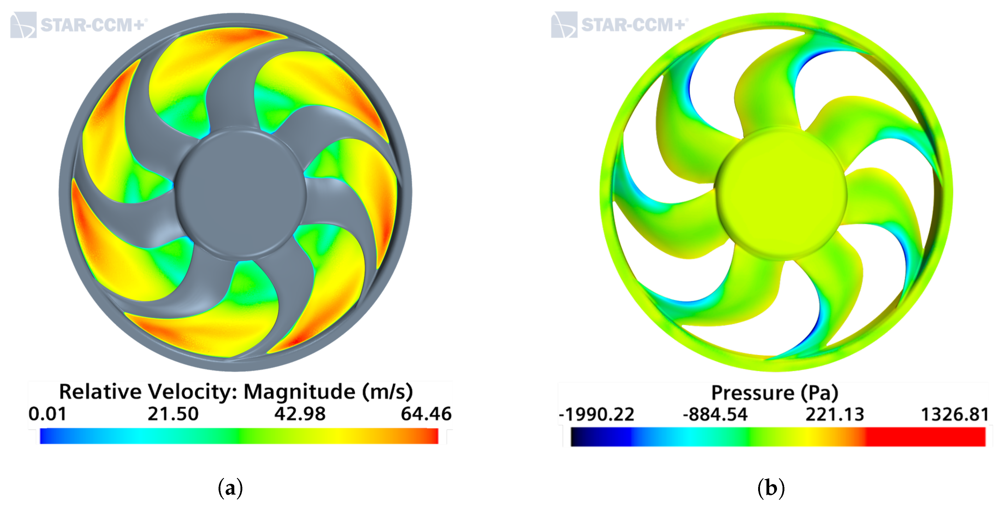 Acoustics 02 00046 g003