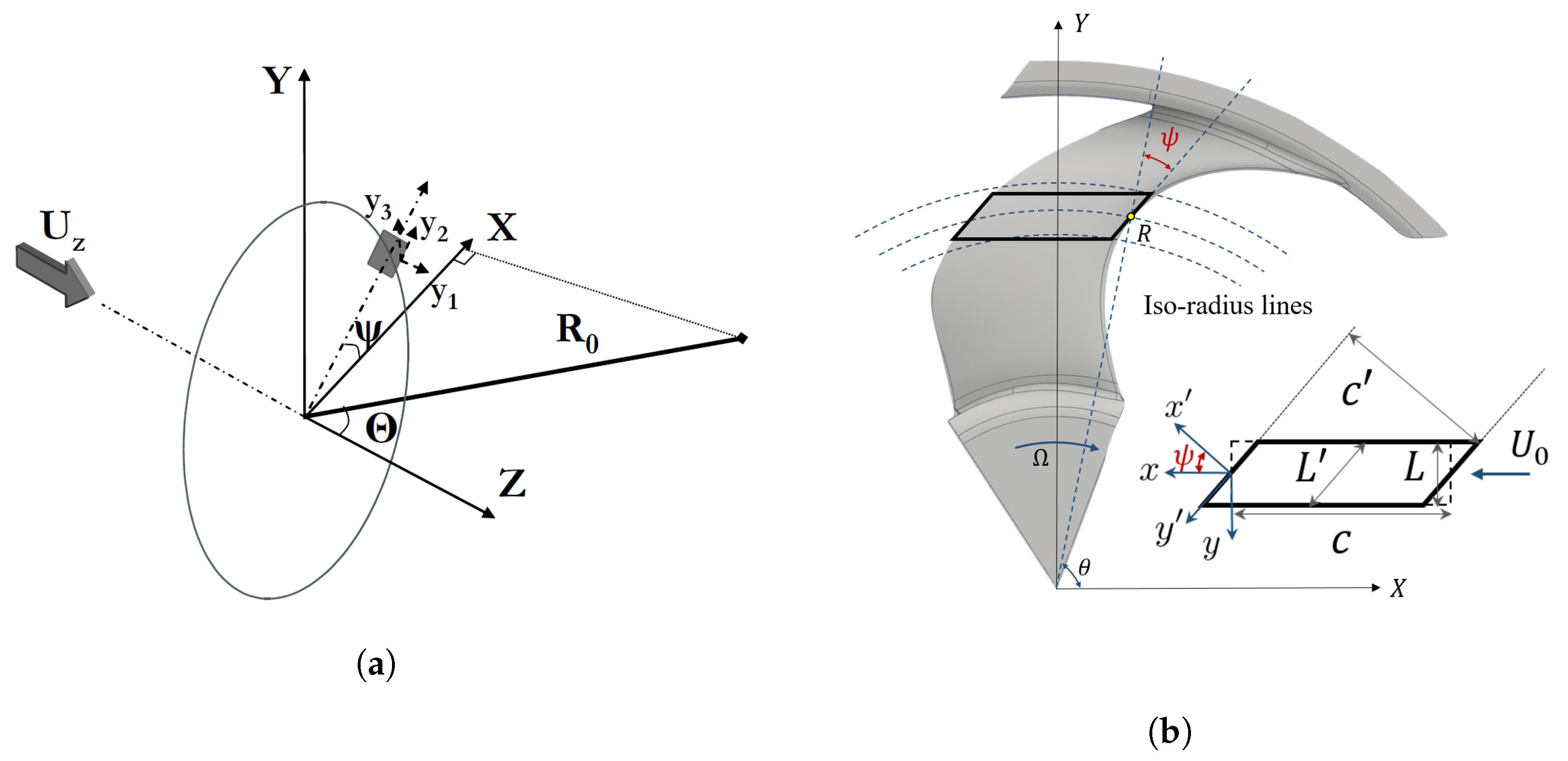 Acoustics 02 00046 g006