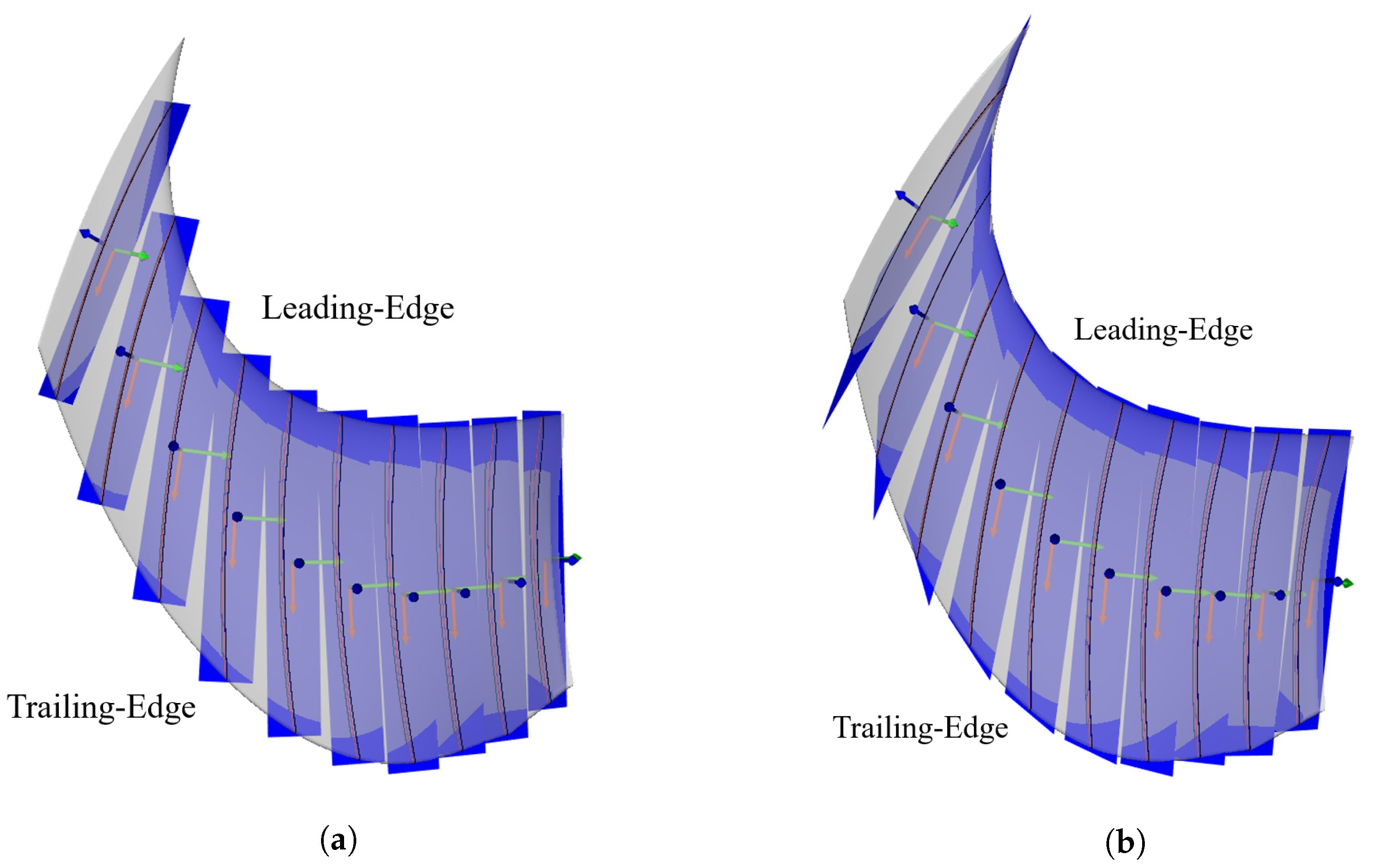 Acoustics 02 00046 g007