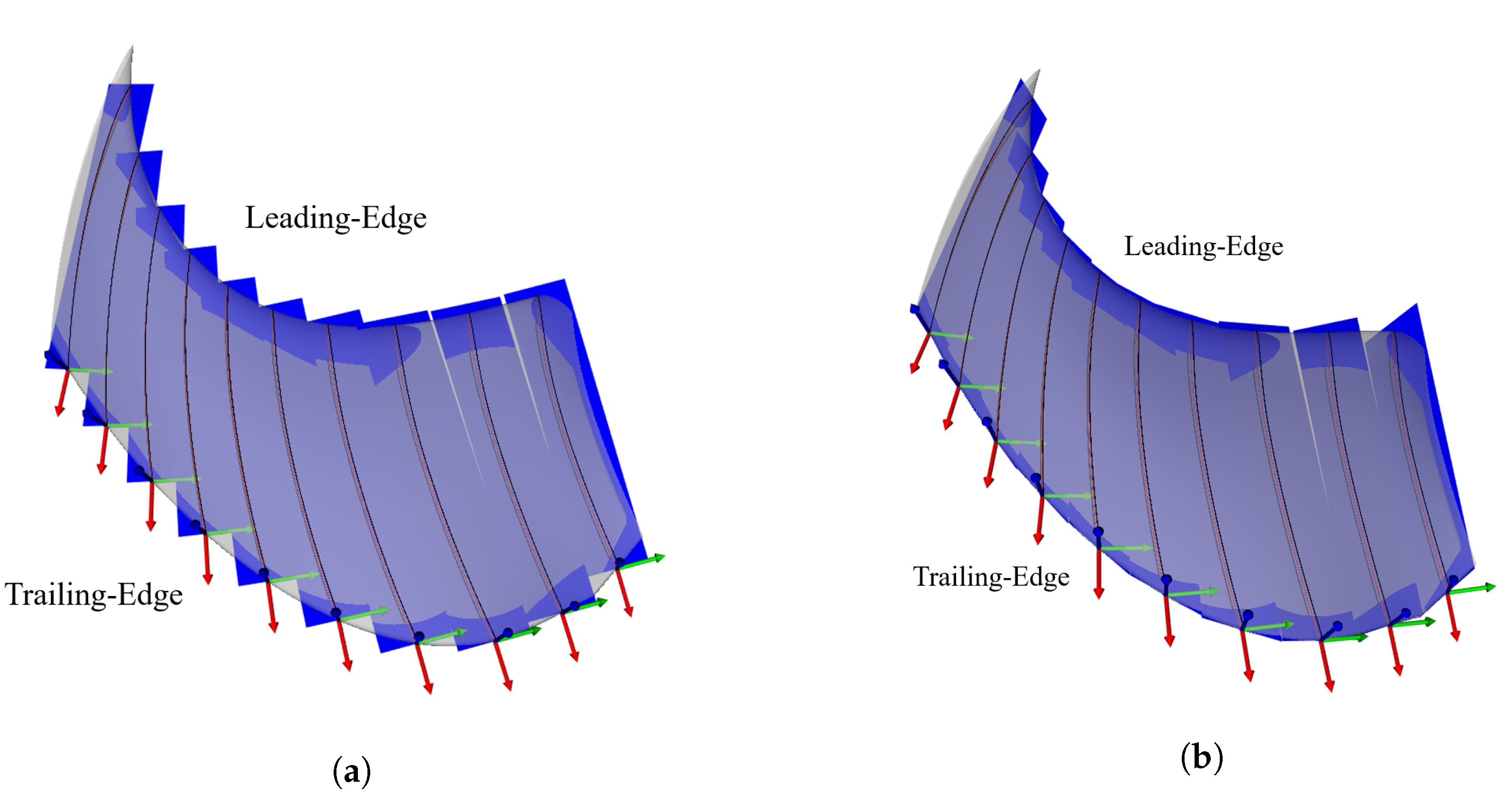 Acoustics 02 00046 g008