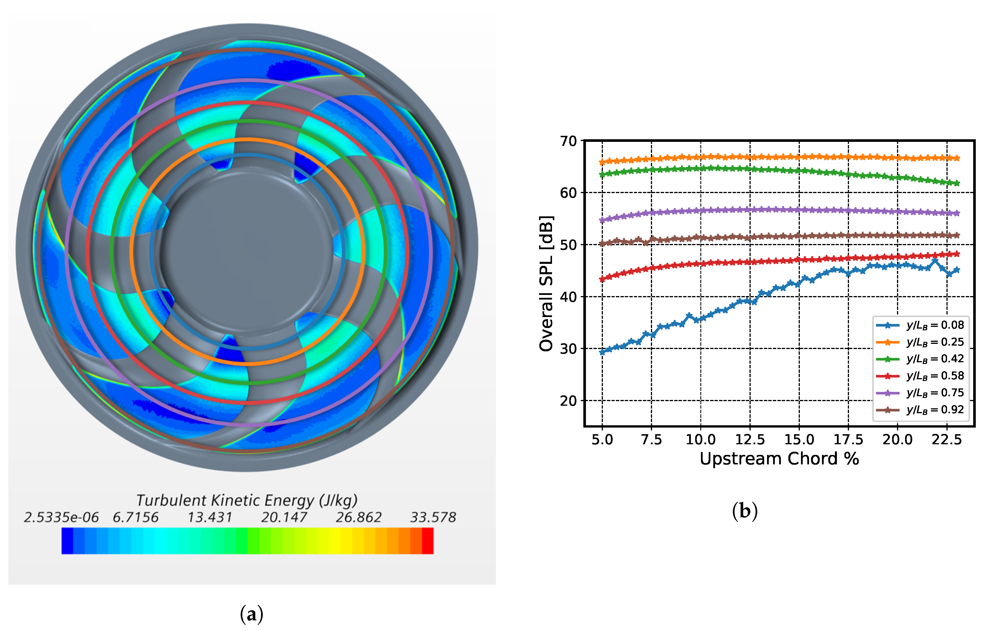 Acoustics 02 00046 g011