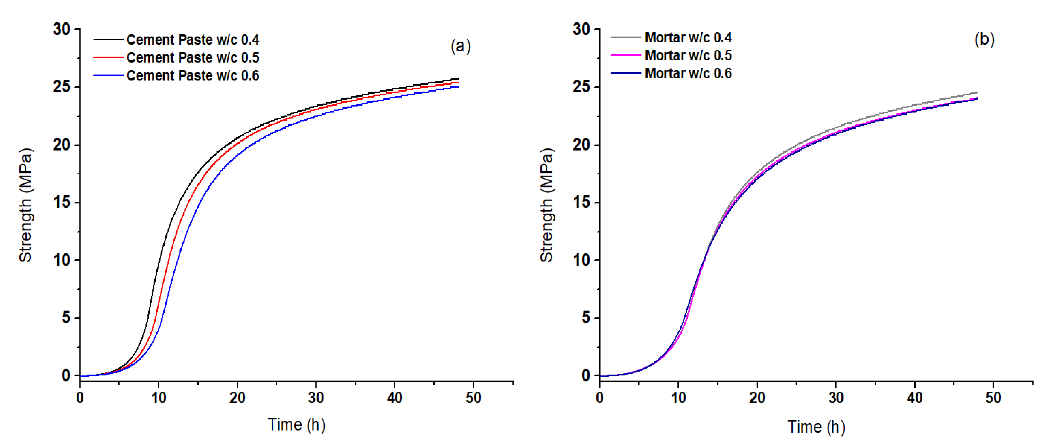 Acoustics 02 00047 g004