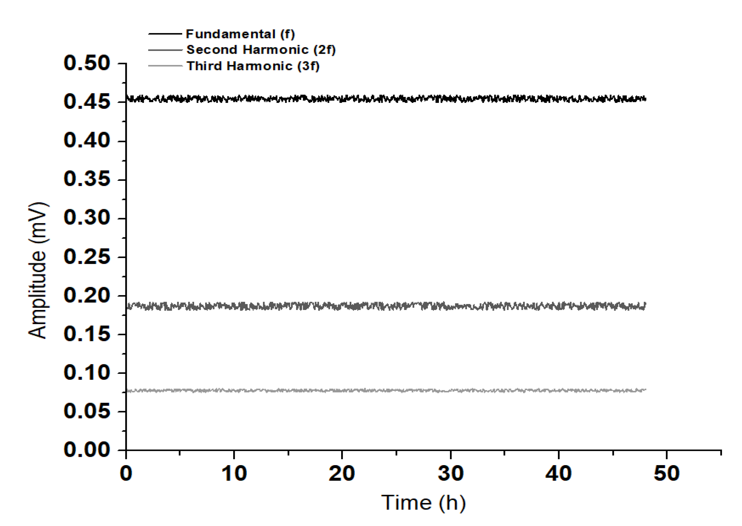 Acoustics 02 00047 g007