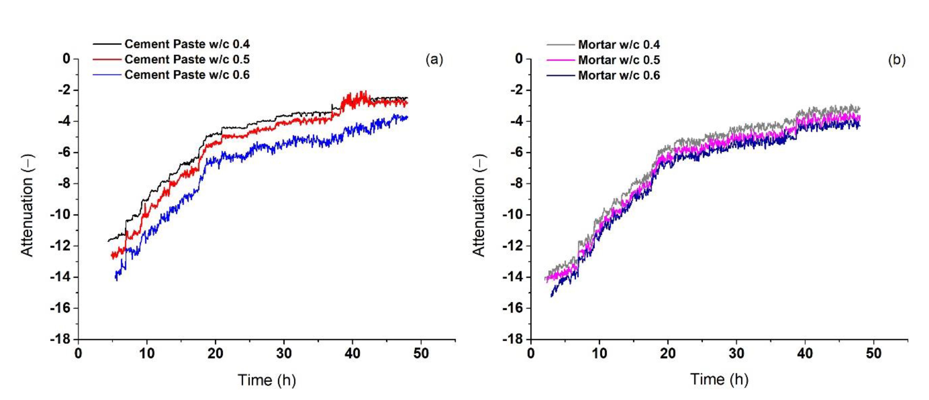 Acoustics 02 00047 g011