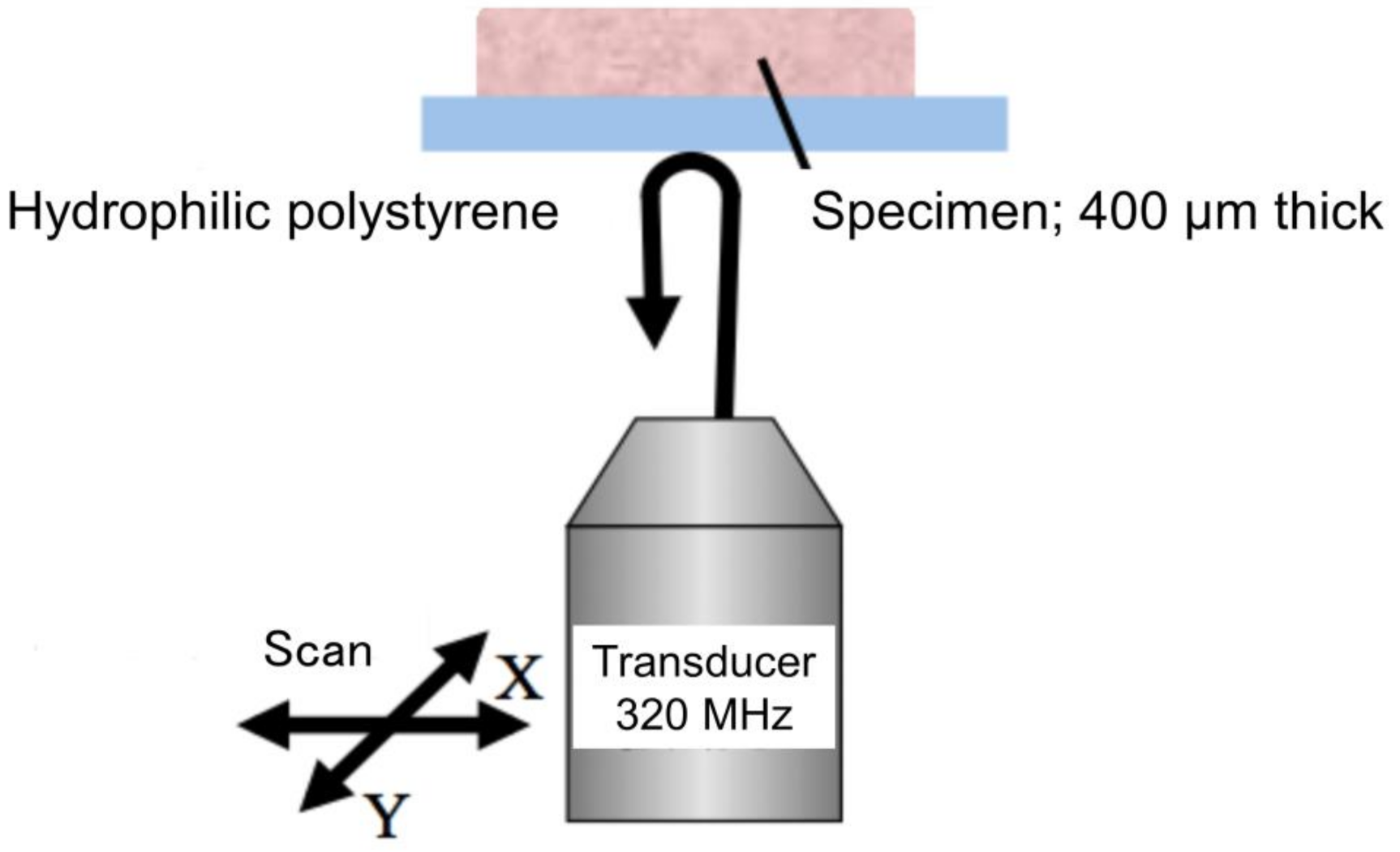 Acoustics 03 00002 g001