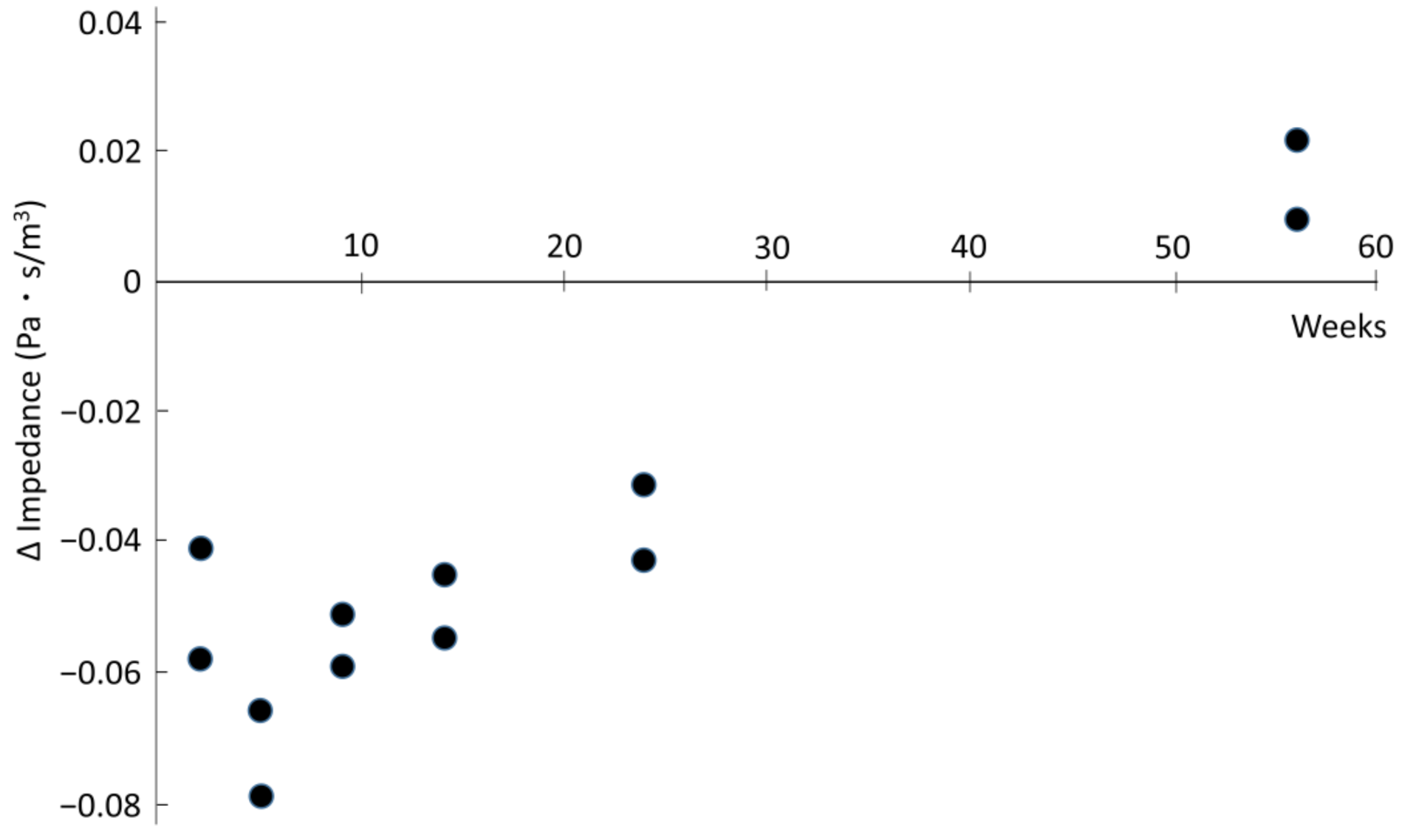Acoustics 03 00002 g002