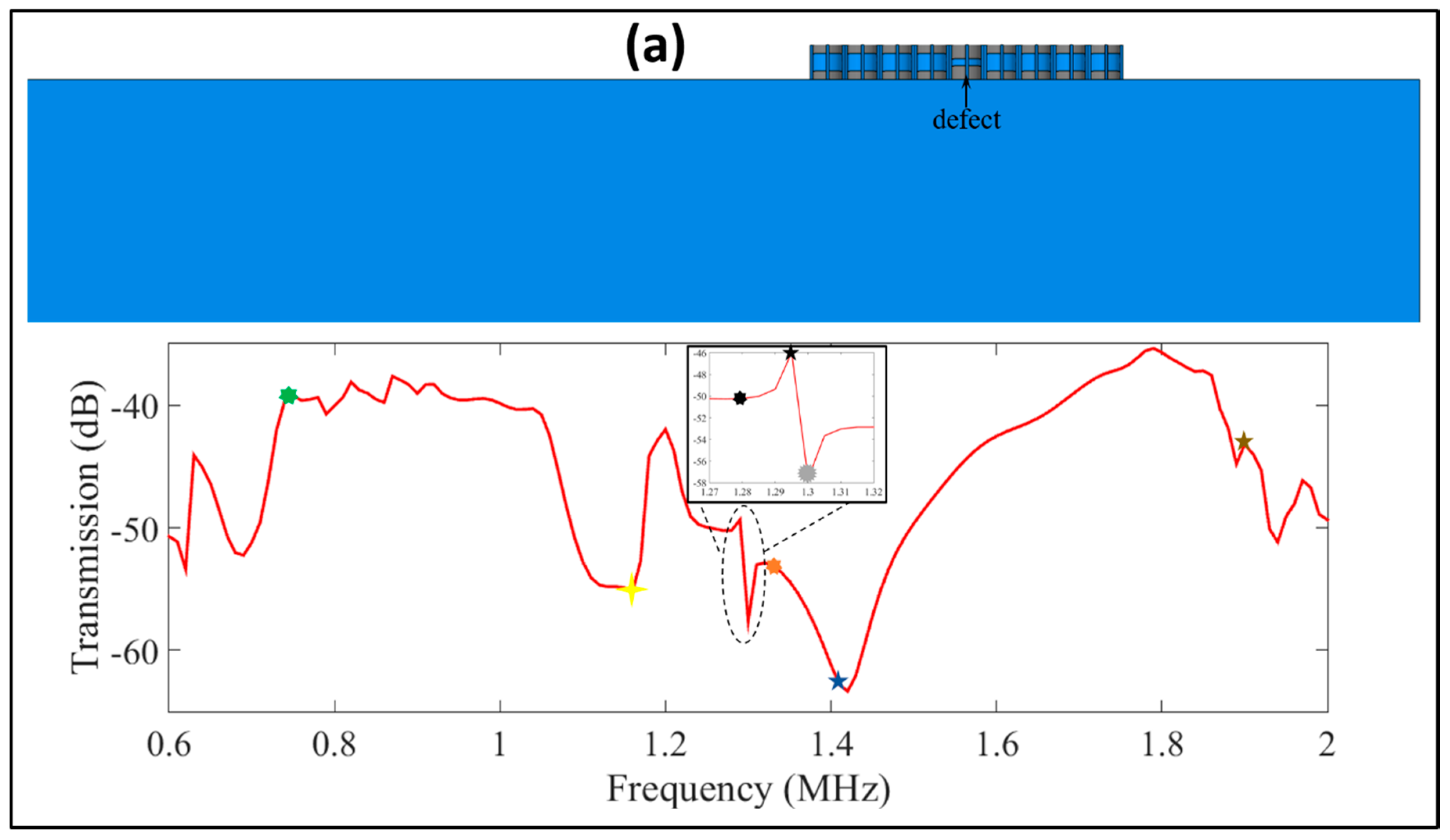 Acoustics 03 00004 g008a