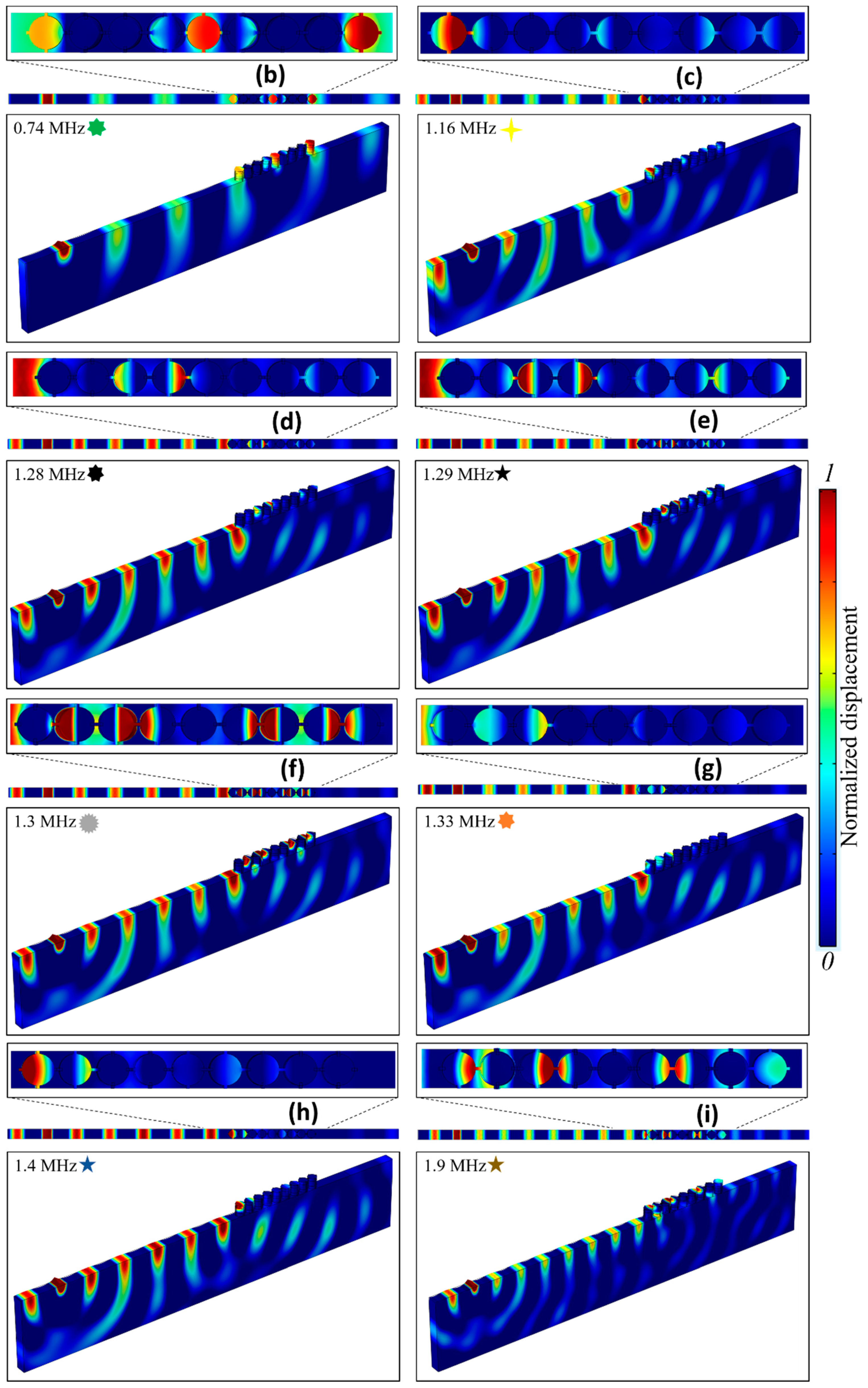 Acoustics 03 00004 g008b