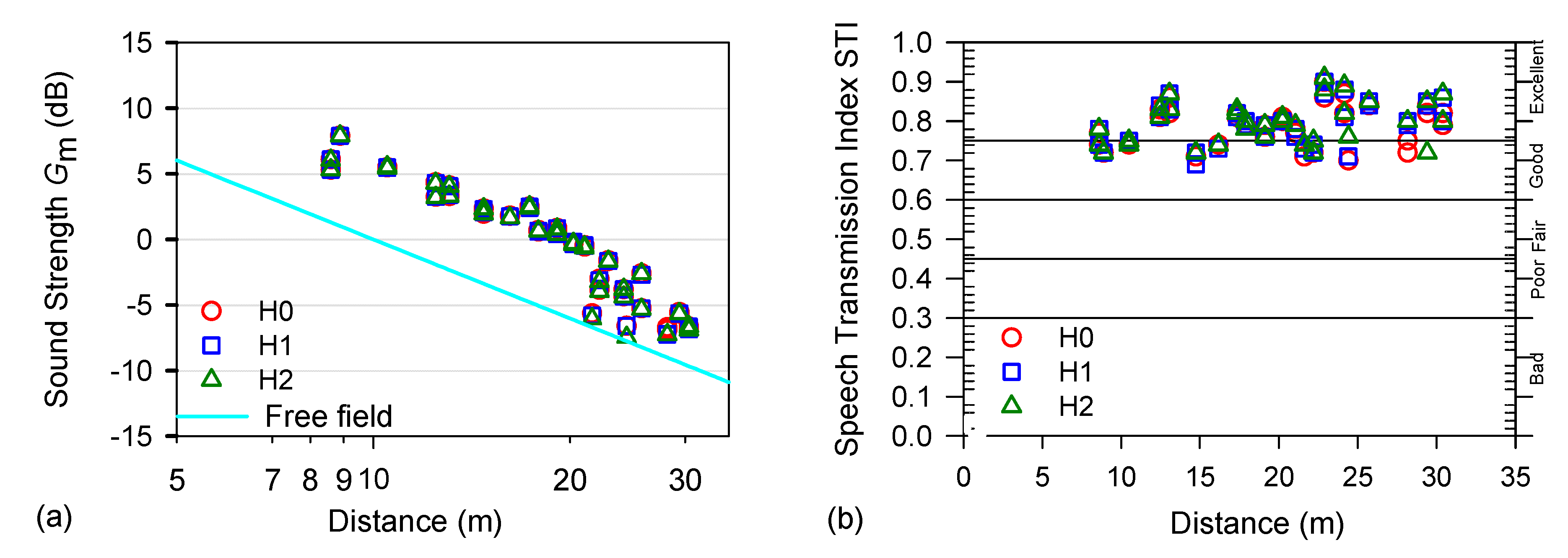 Acoustics 03 00008 g006