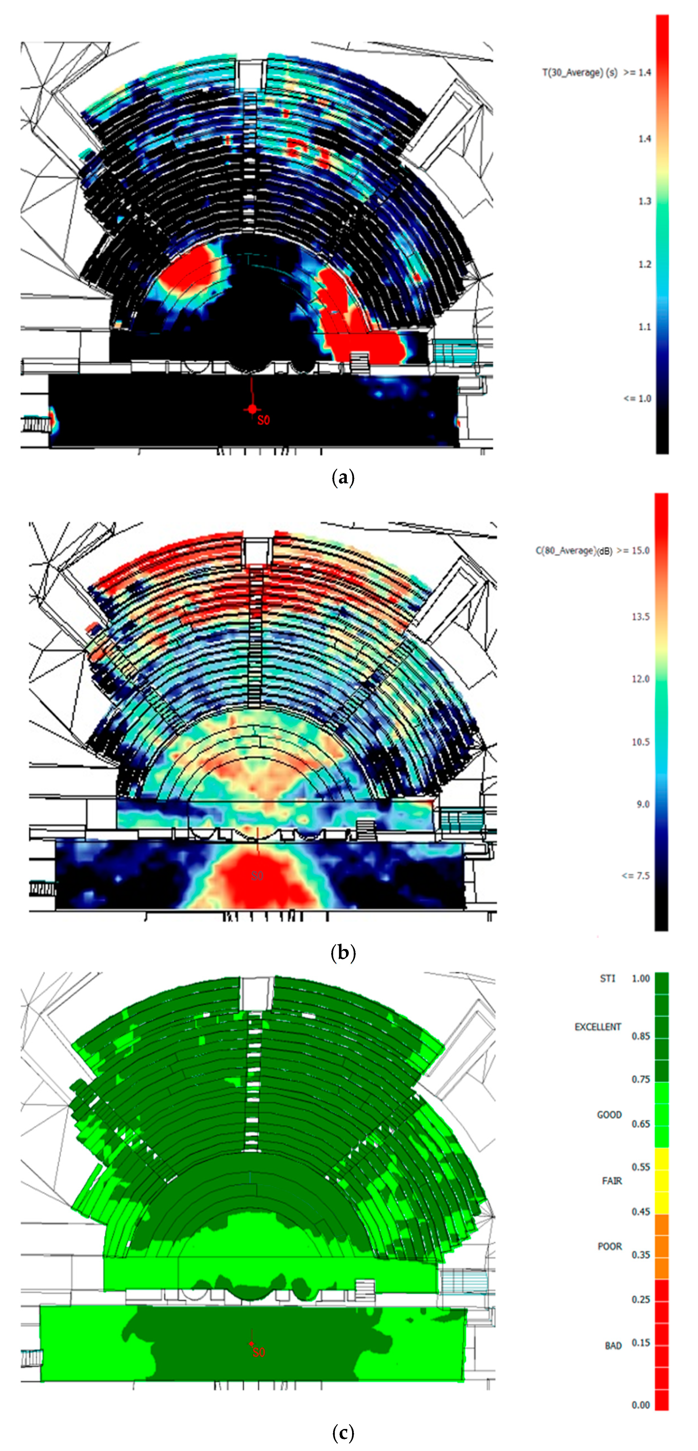 Acoustics 03 00008 g009