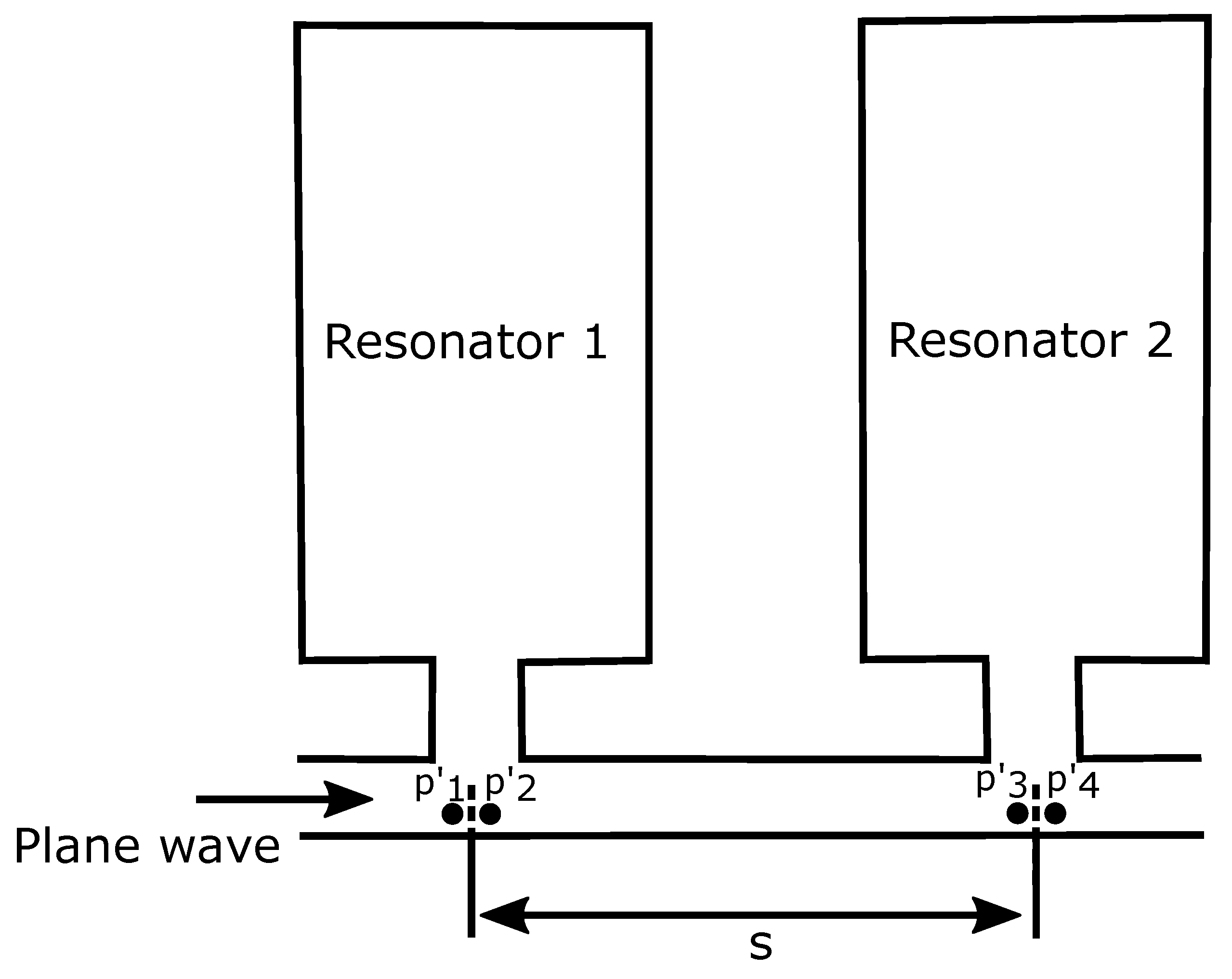 Acoustics 03 00009 g004 Acoustics 03 00009 g004