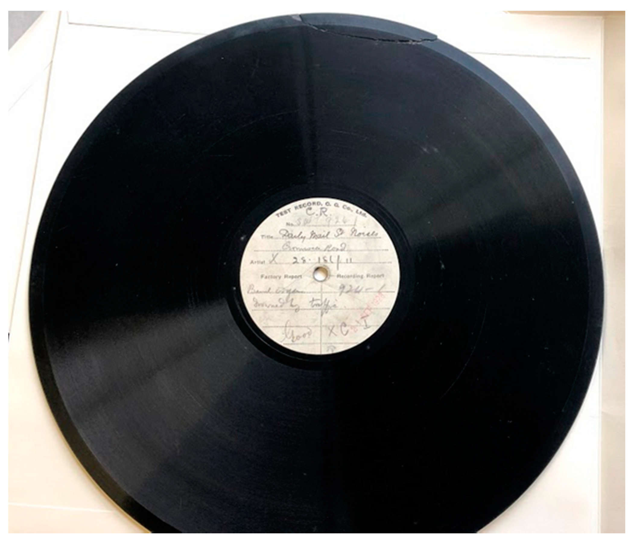 Acoustics 03 00010 g002