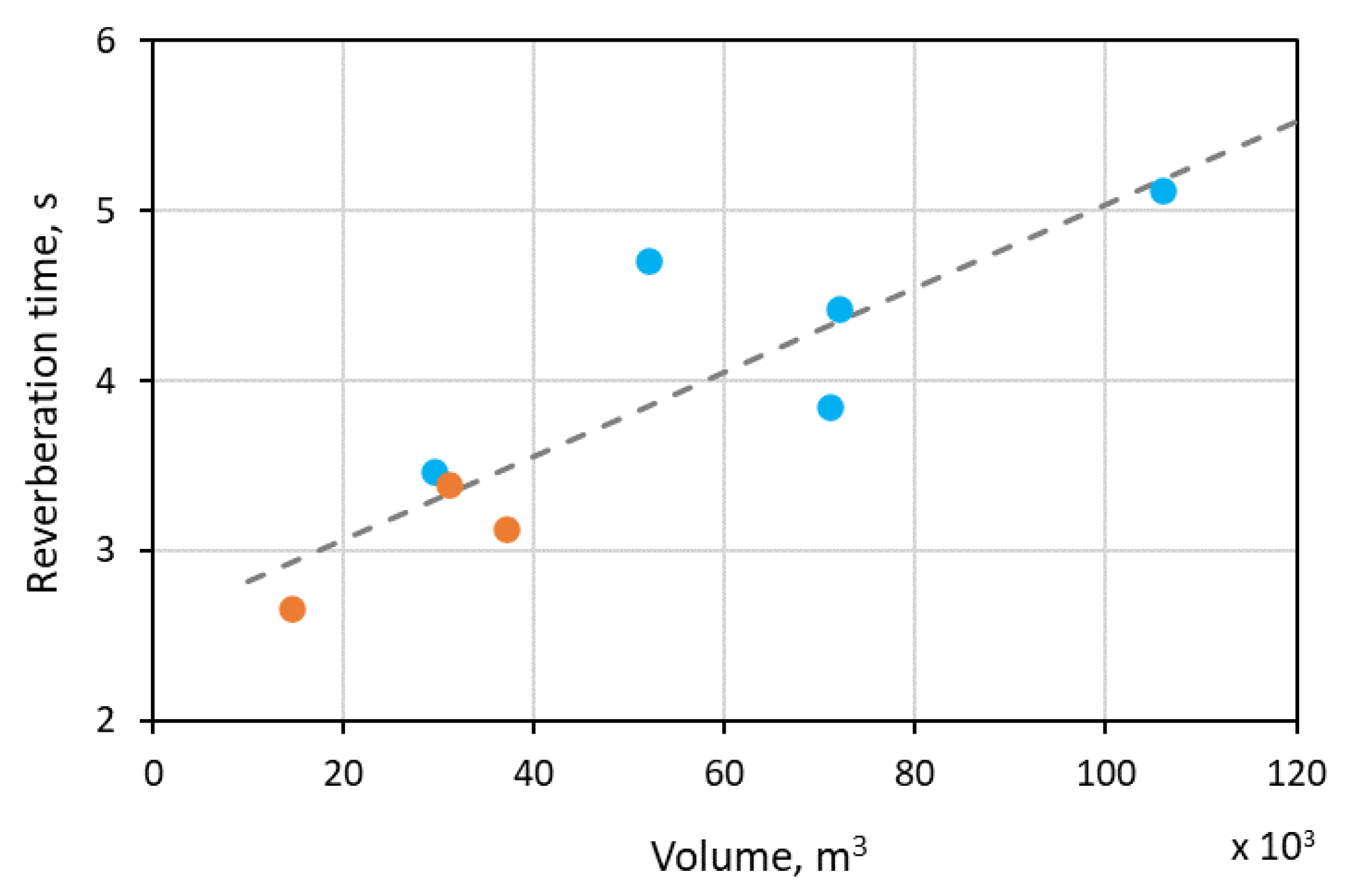 Acoustics 03 00011 g004