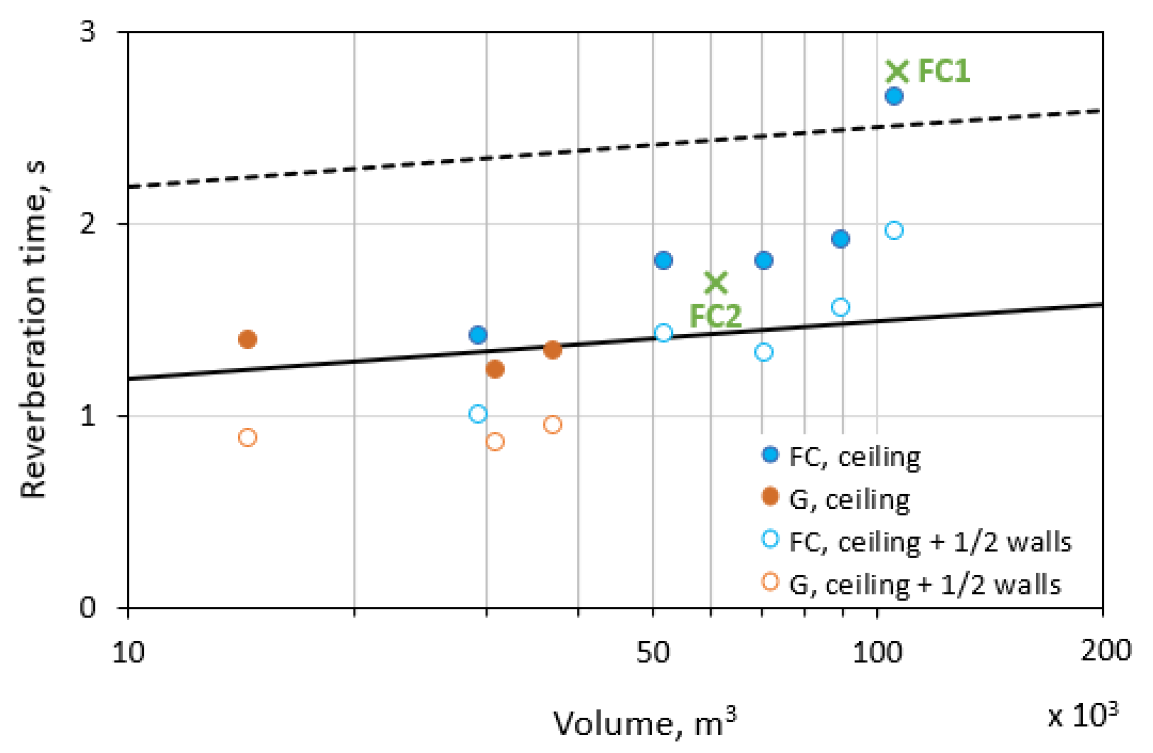Acoustics 03 00011 g011
