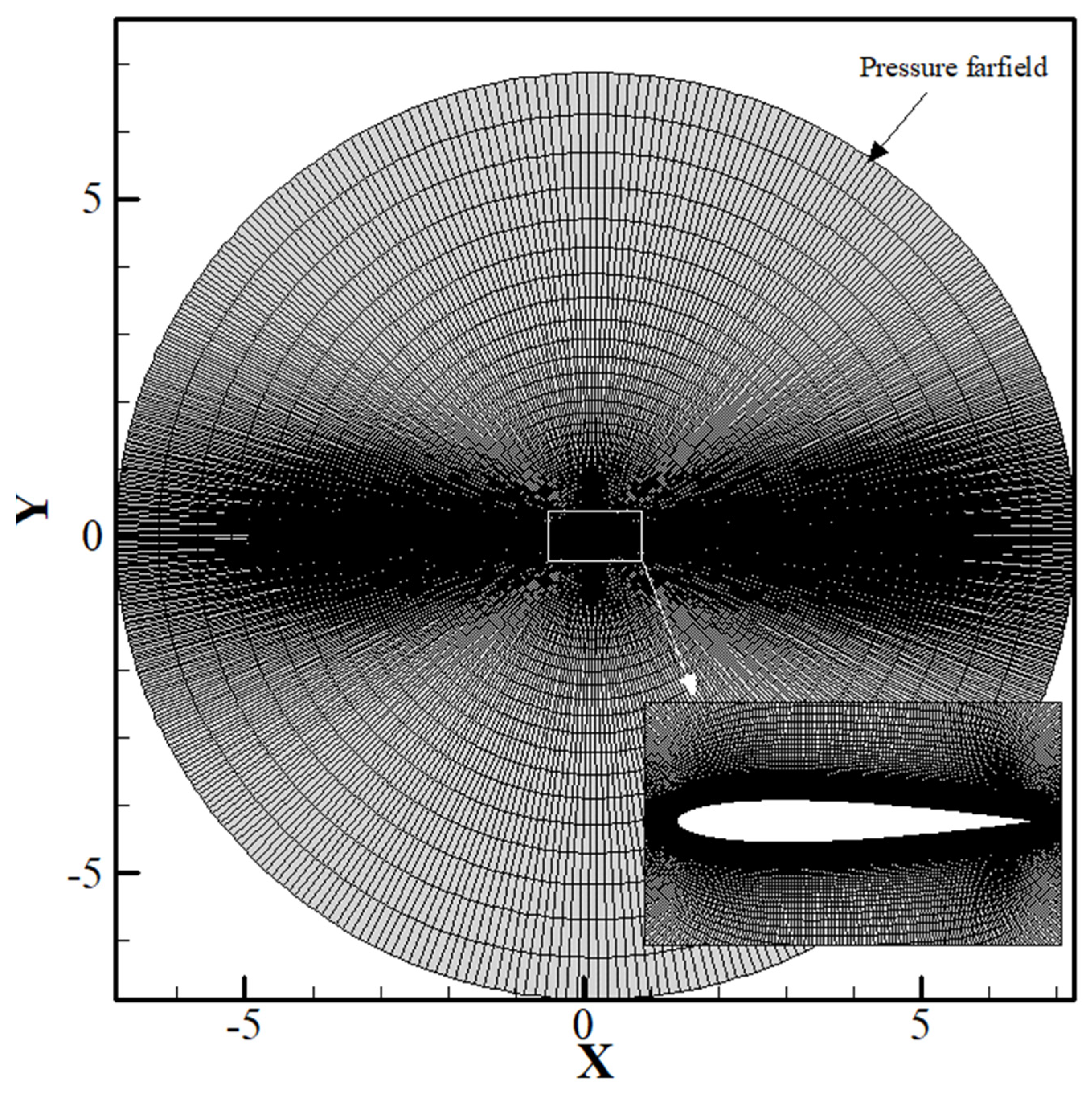 Acoustics 03 00013 g002
