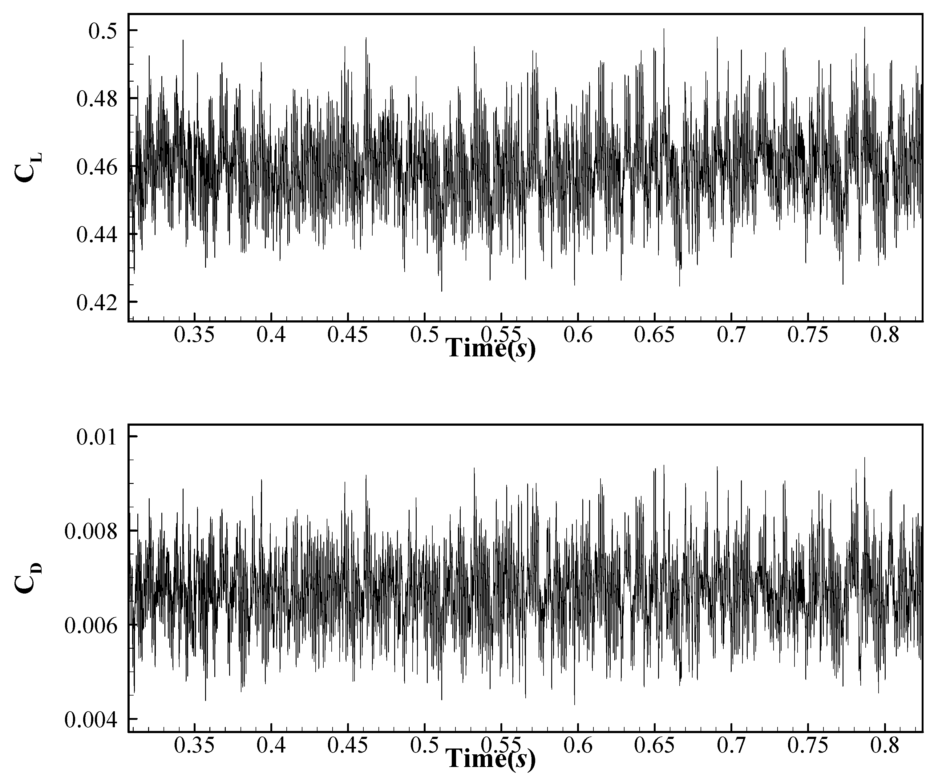 Acoustics 03 00013 g003