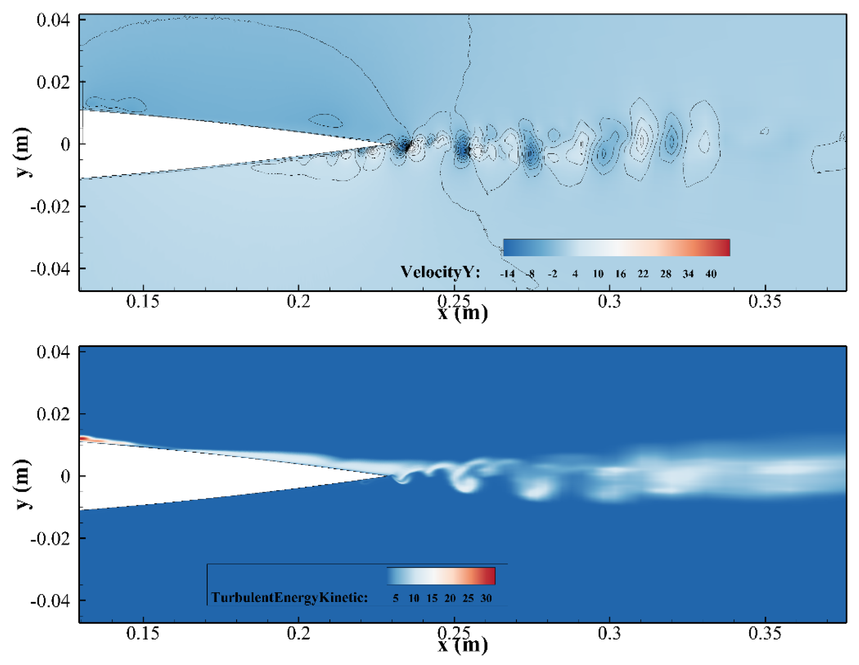 Acoustics 03 00013 g005