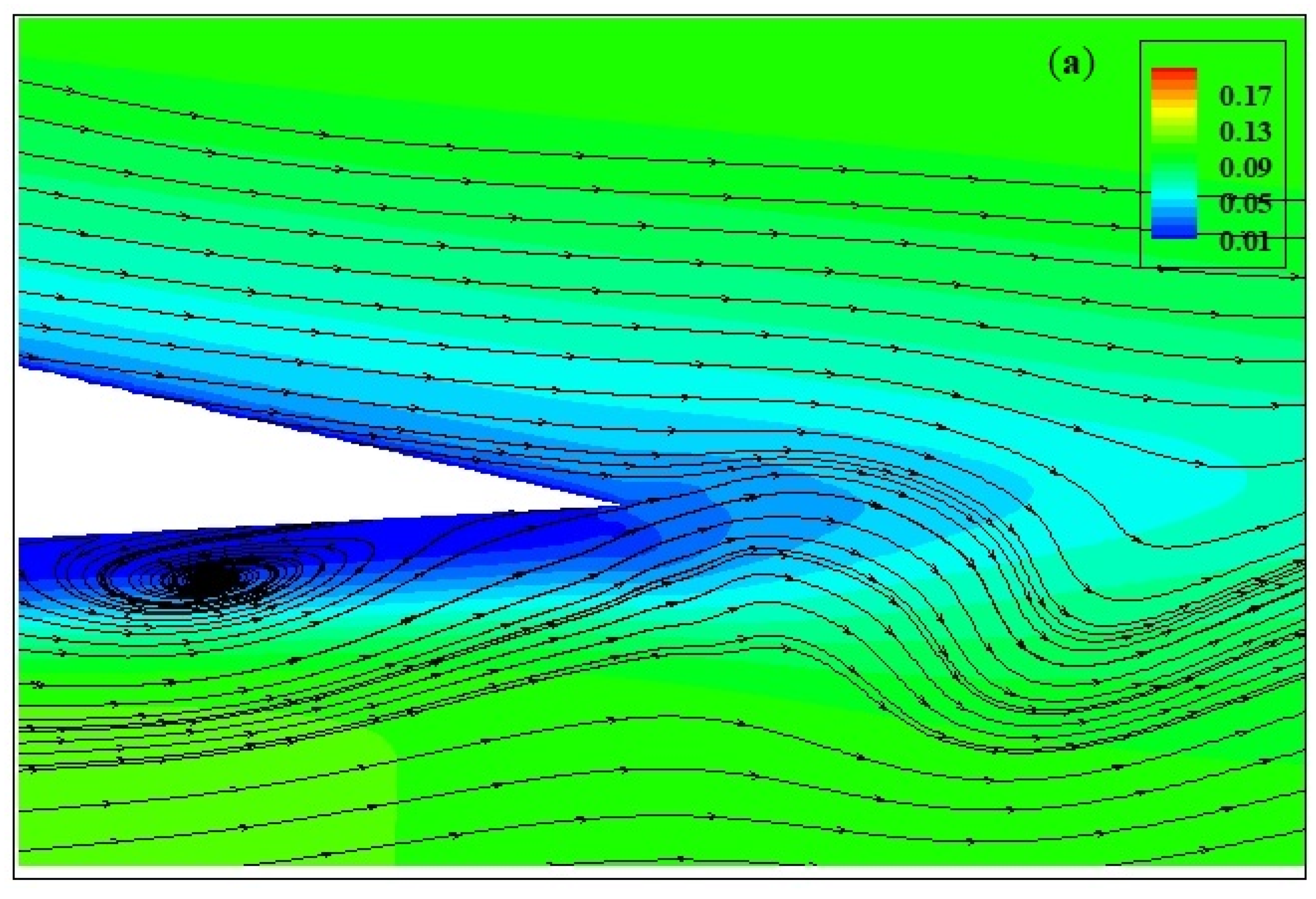 Acoustics 03 00013 g009a