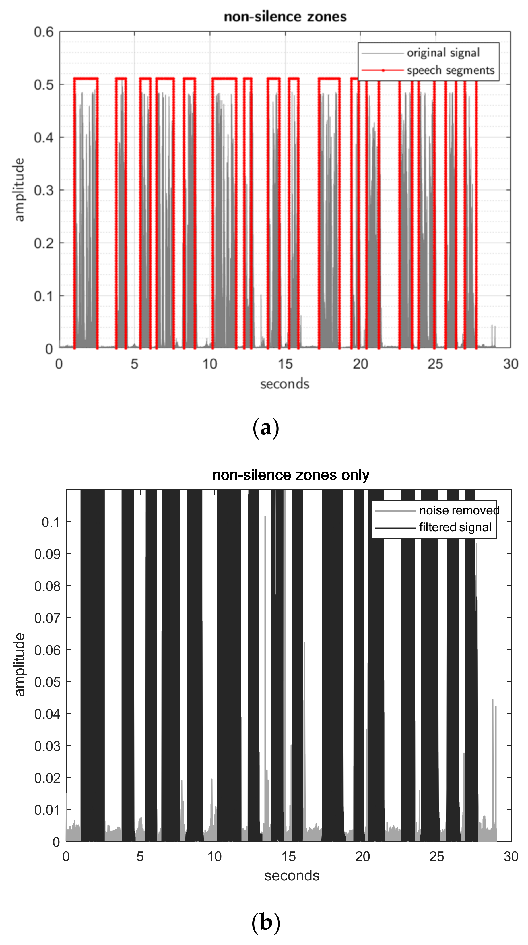 Acoustics 03 00014 g002