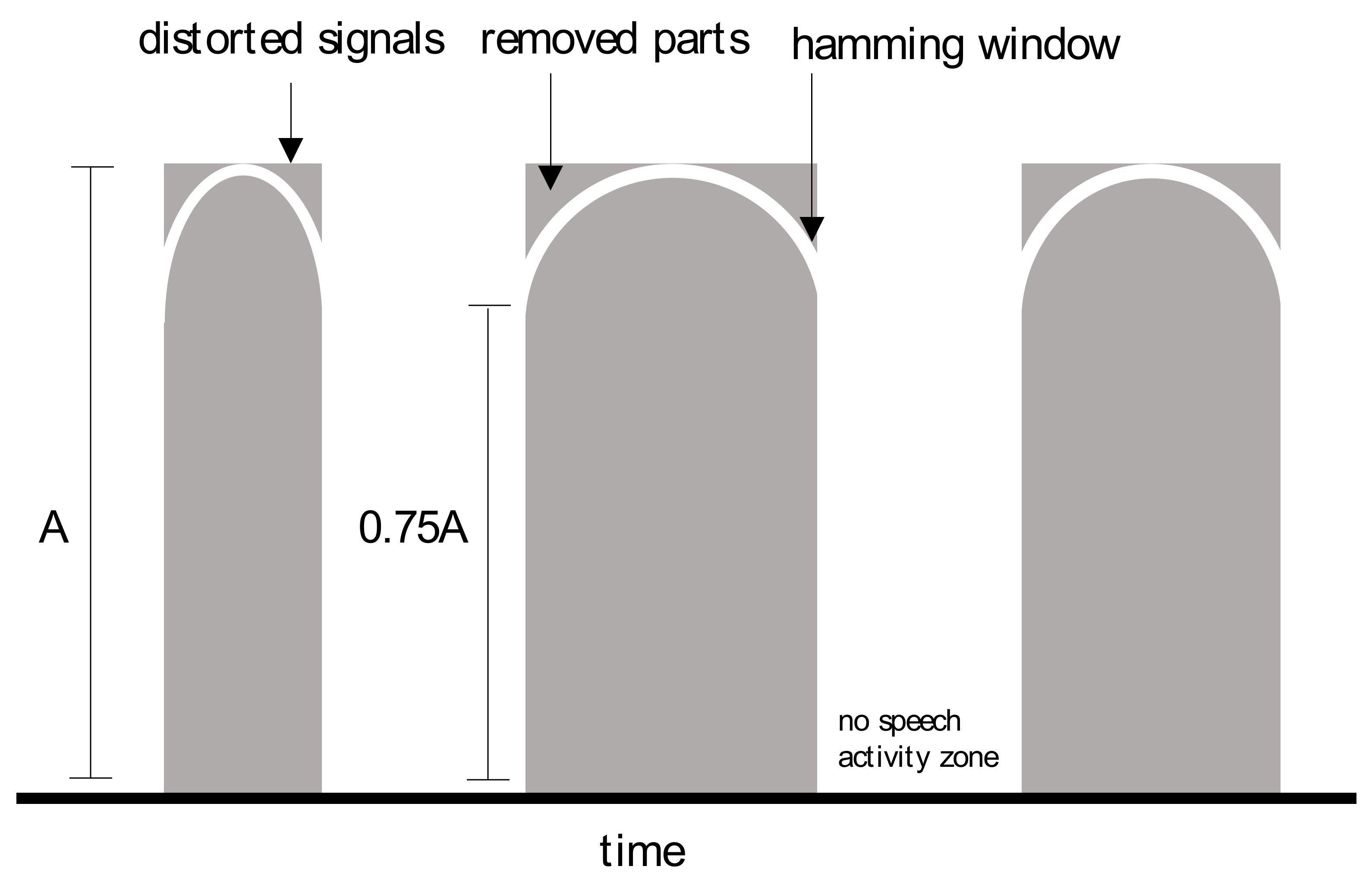 Acoustics 03 00014 g004