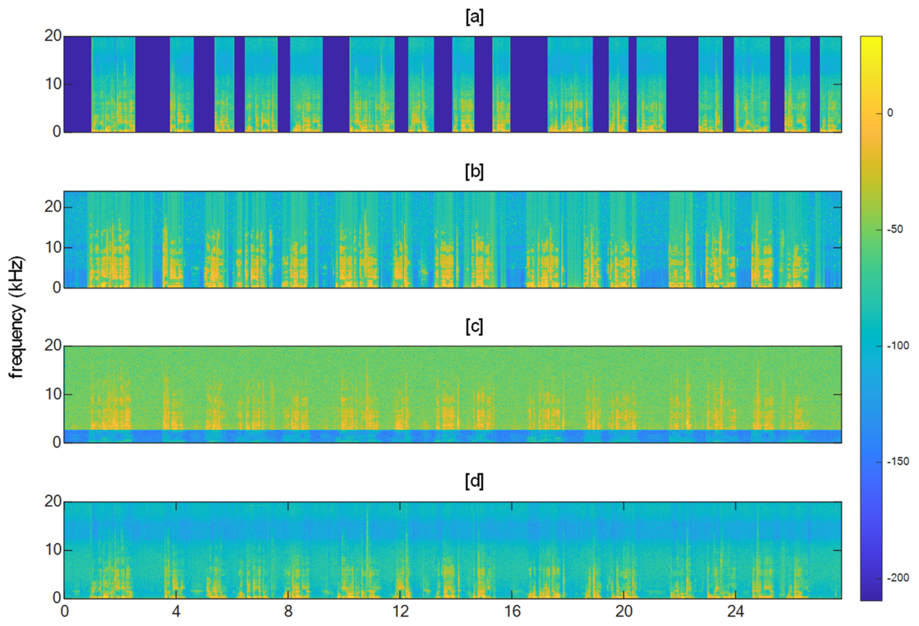 Acoustics 03 00014 g005