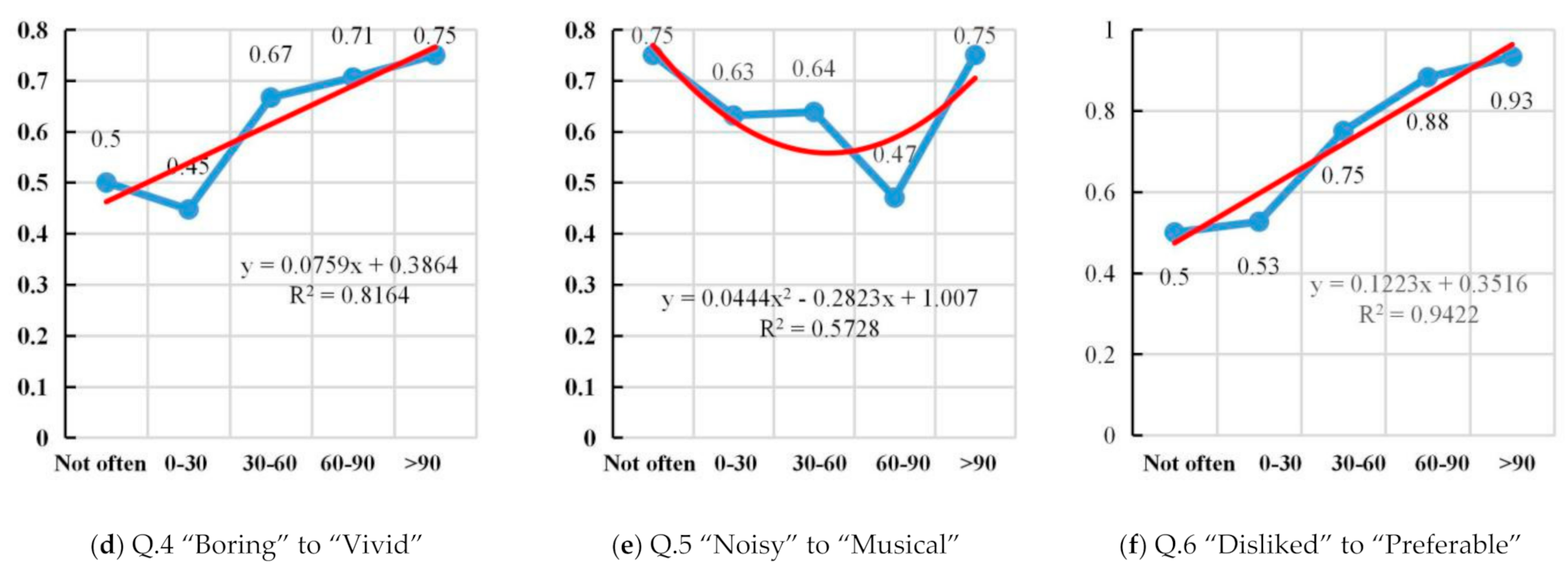 Acoustics 03 00016 g003b