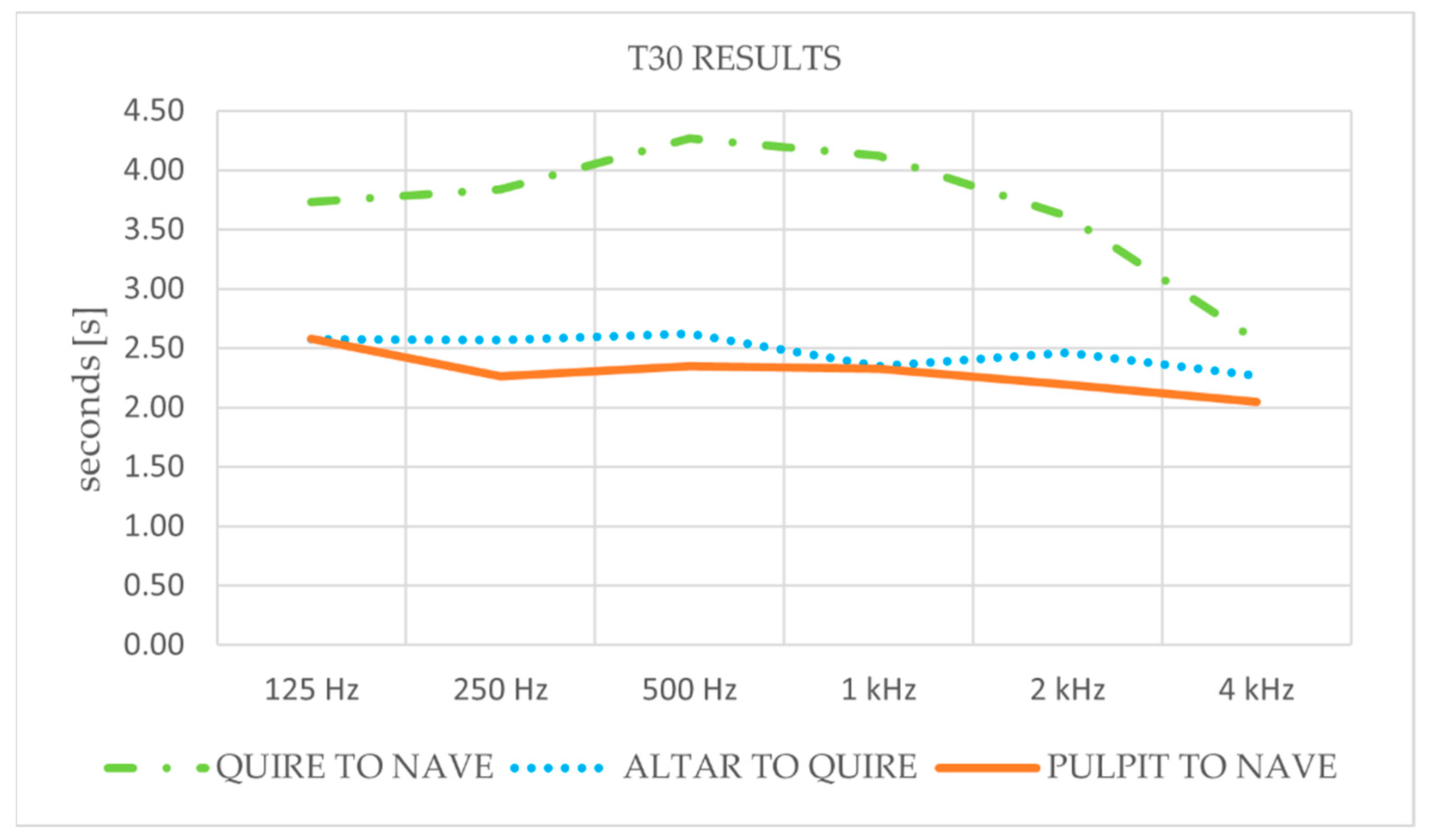 Acoustics 03 00018 g008