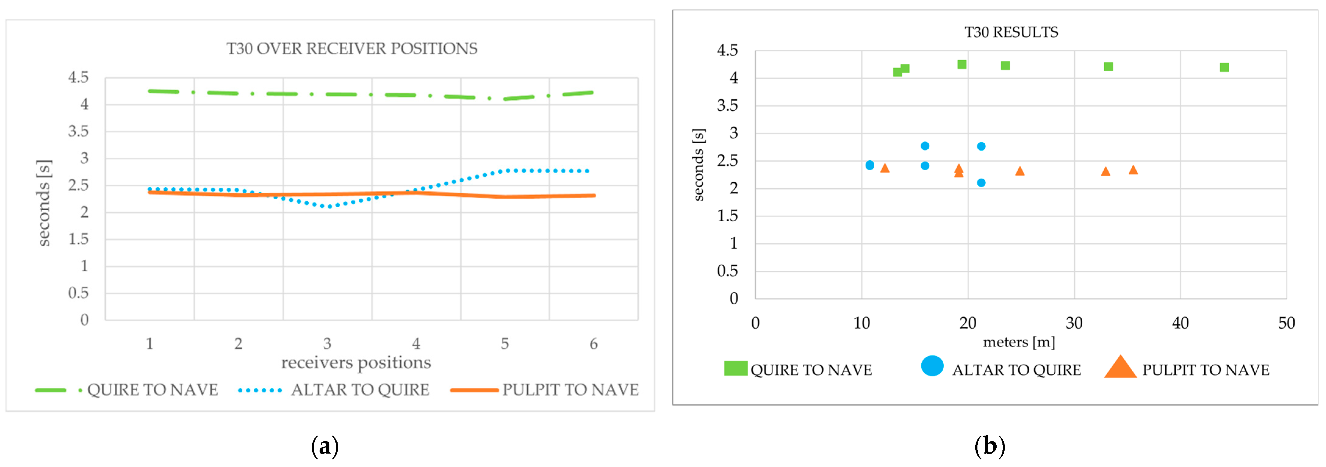 Acoustics 03 00018 g009