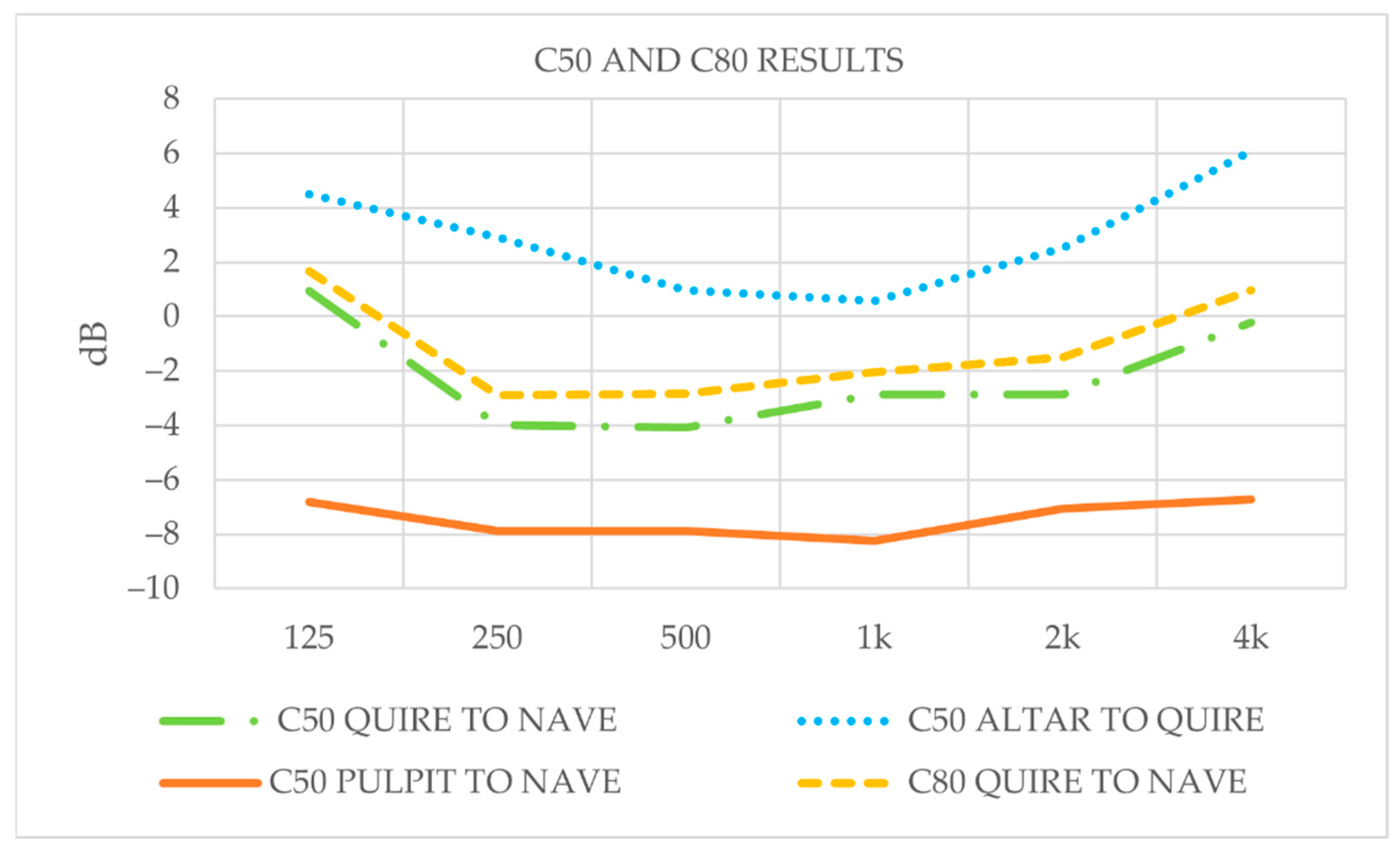 Acoustics 03 00018 g010