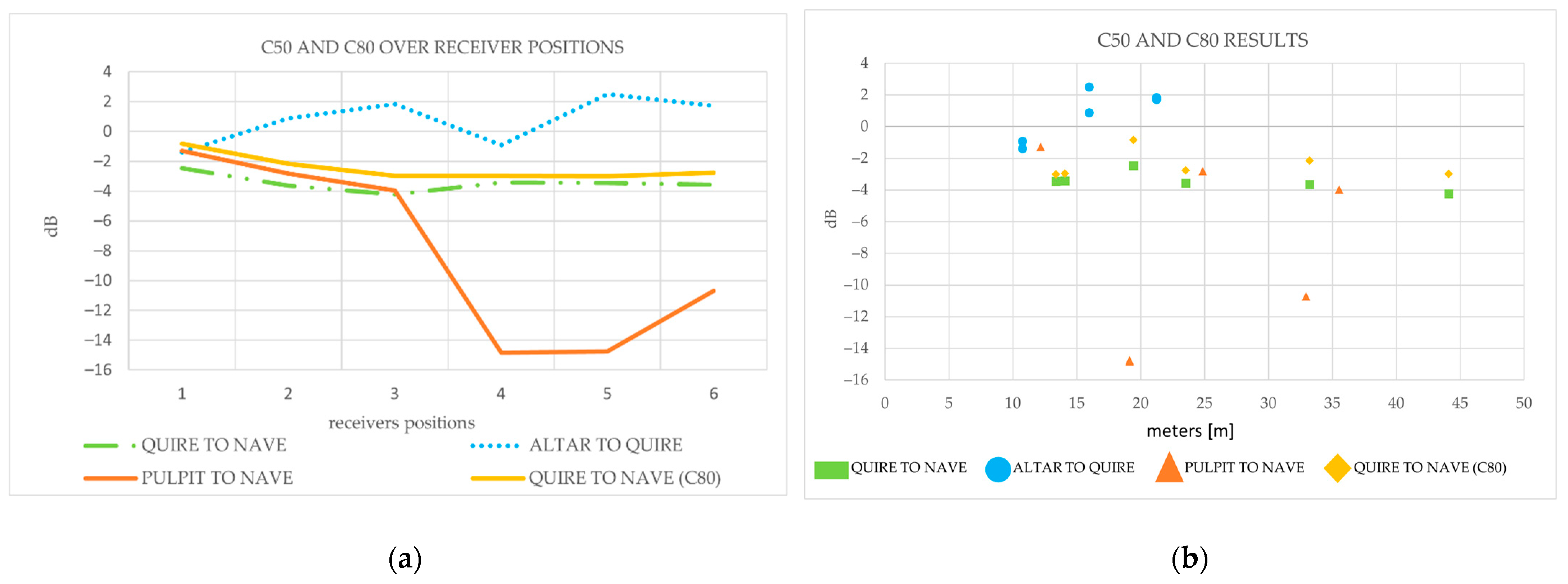 Acoustics 03 00018 g011