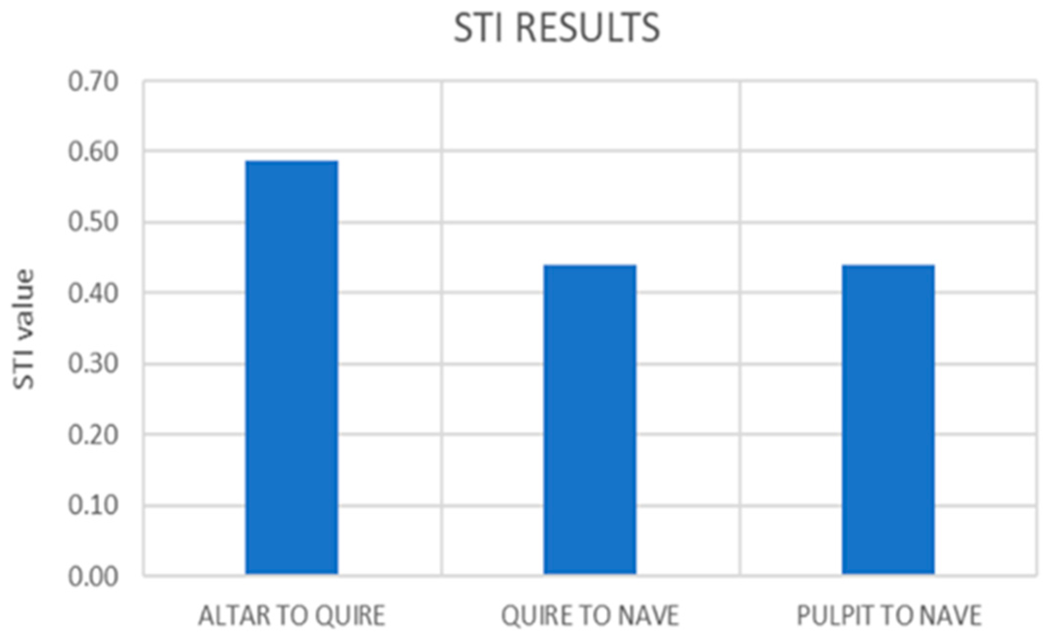 Acoustics 03 00018 g012