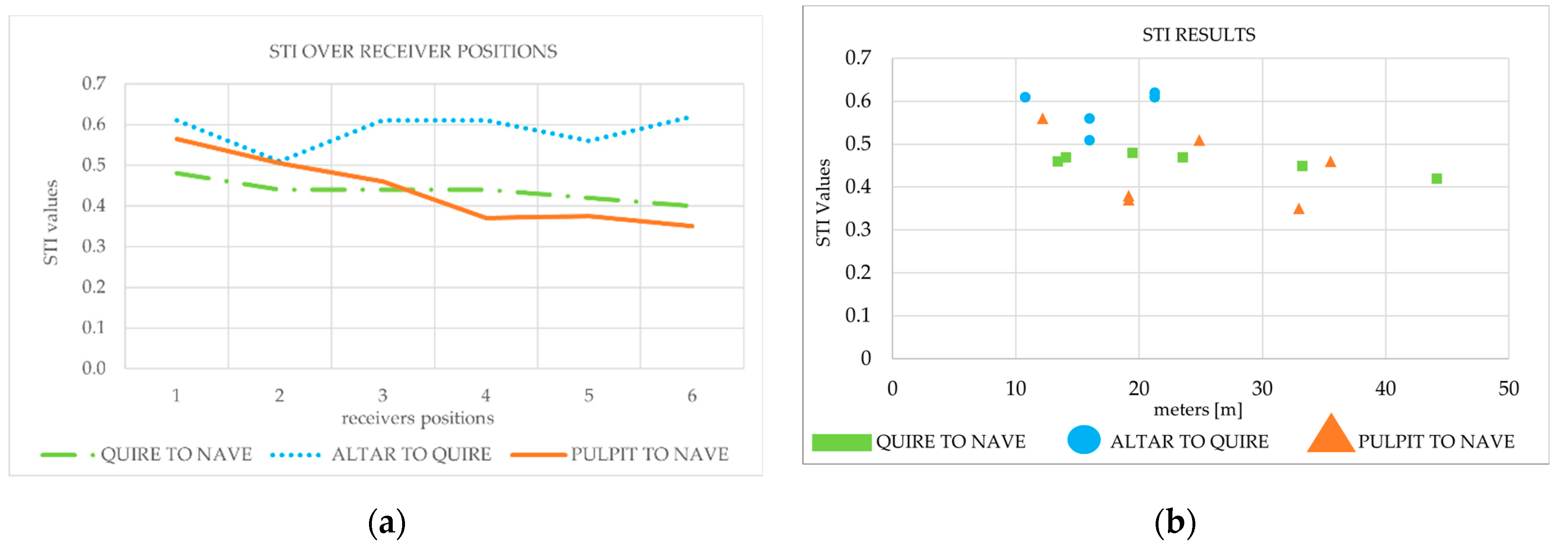 Acoustics 03 00018 g013