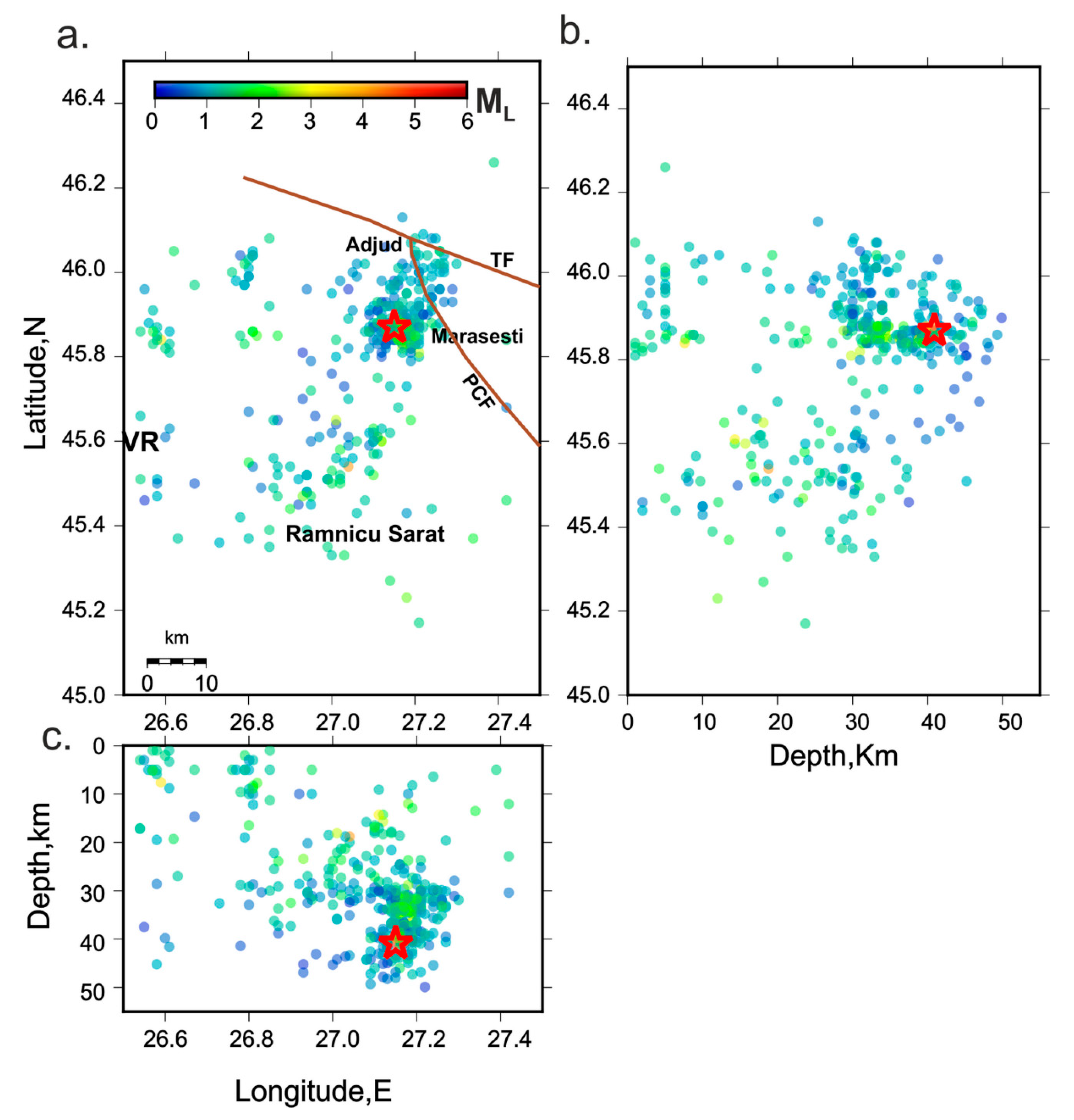 Acoustics 03 00019 g002