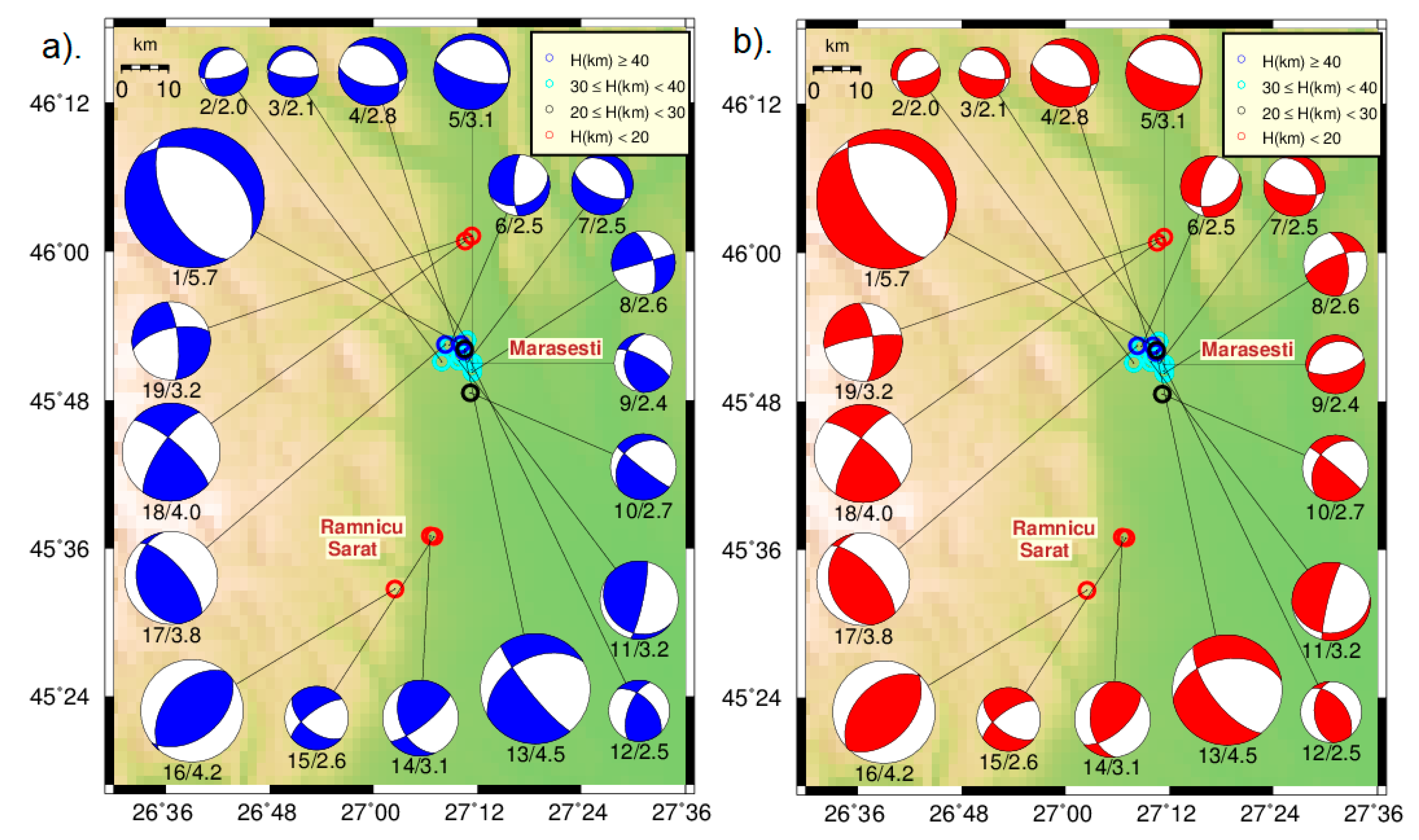 Acoustics 03 00019 g005