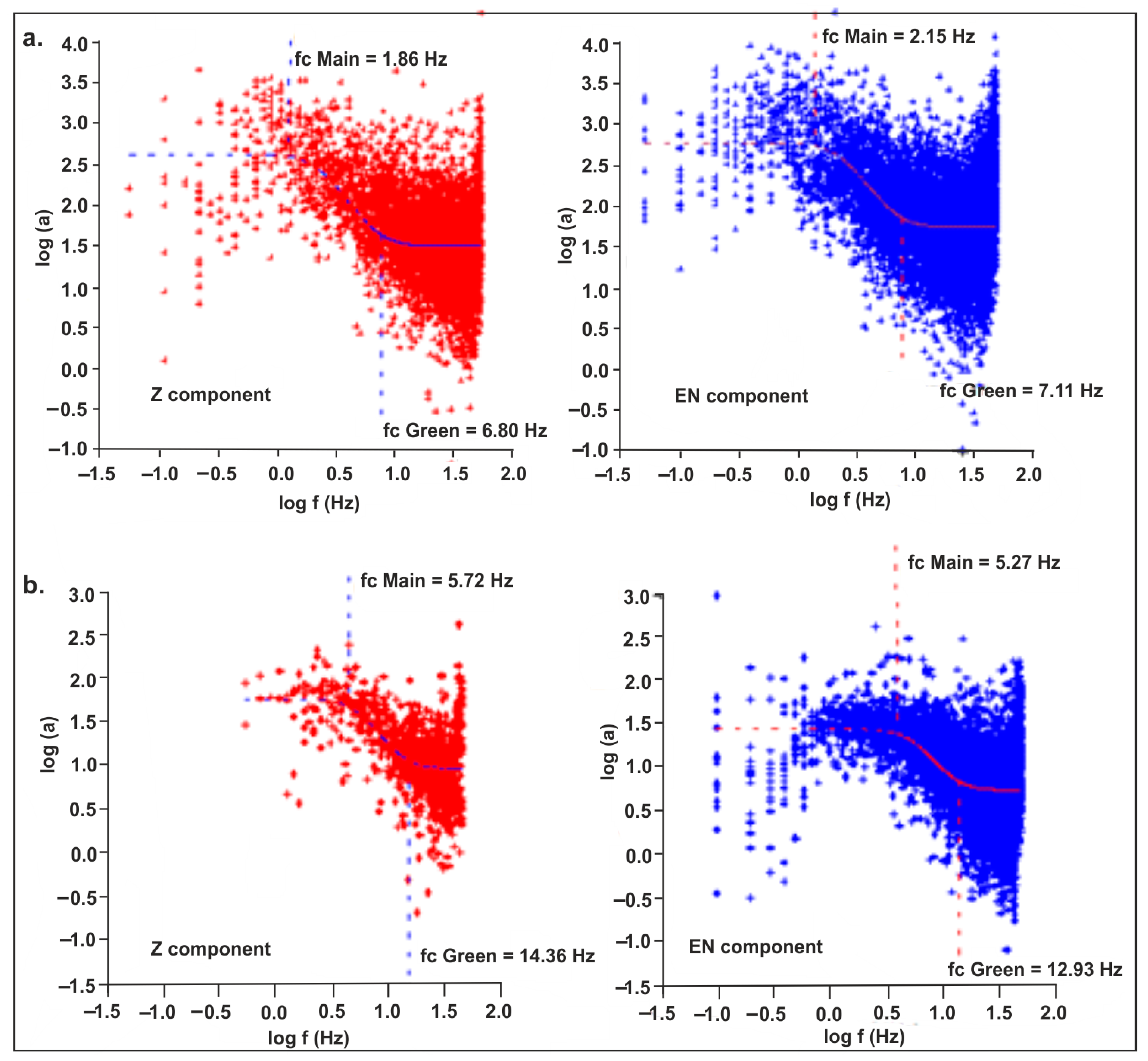 Acoustics 03 00019 g006