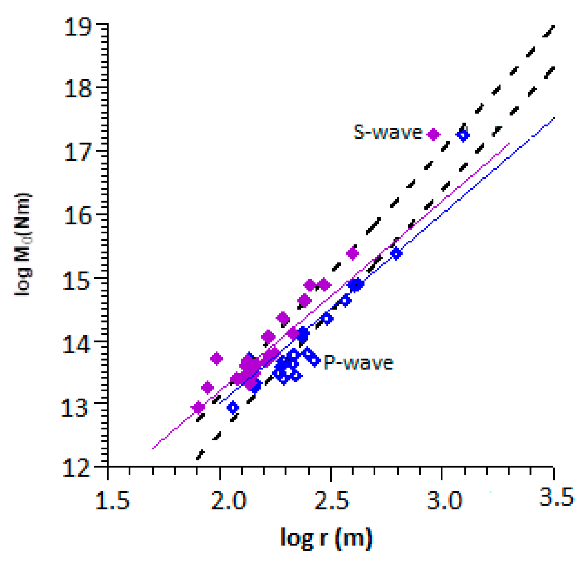 Acoustics 03 00019 g009
