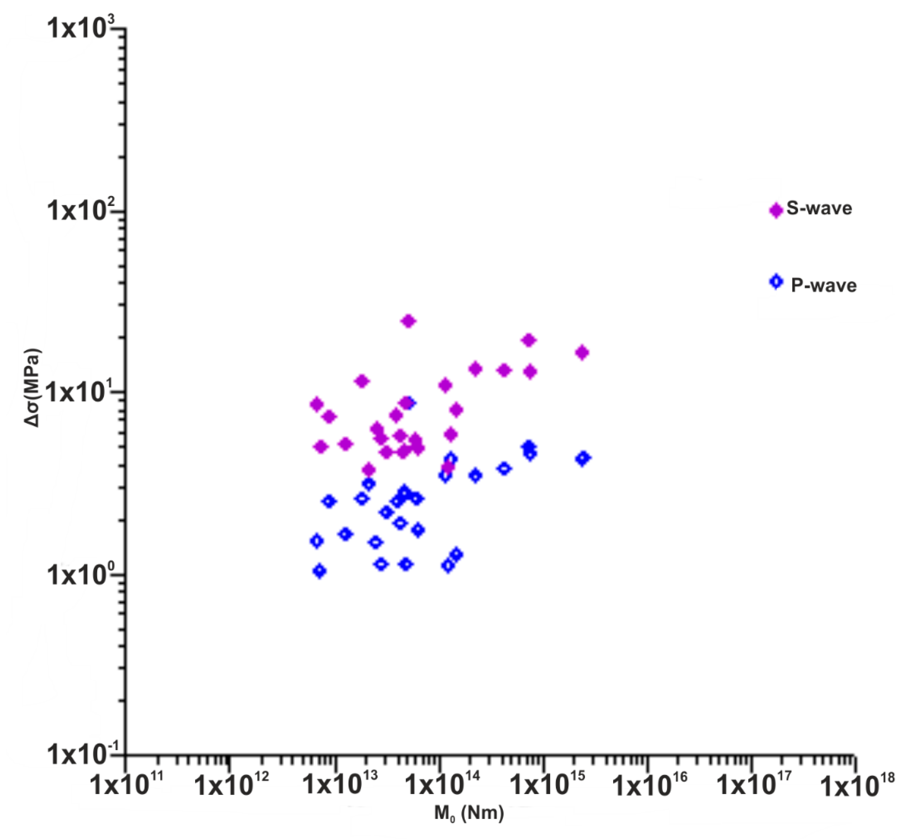 Acoustics 03 00019 g010