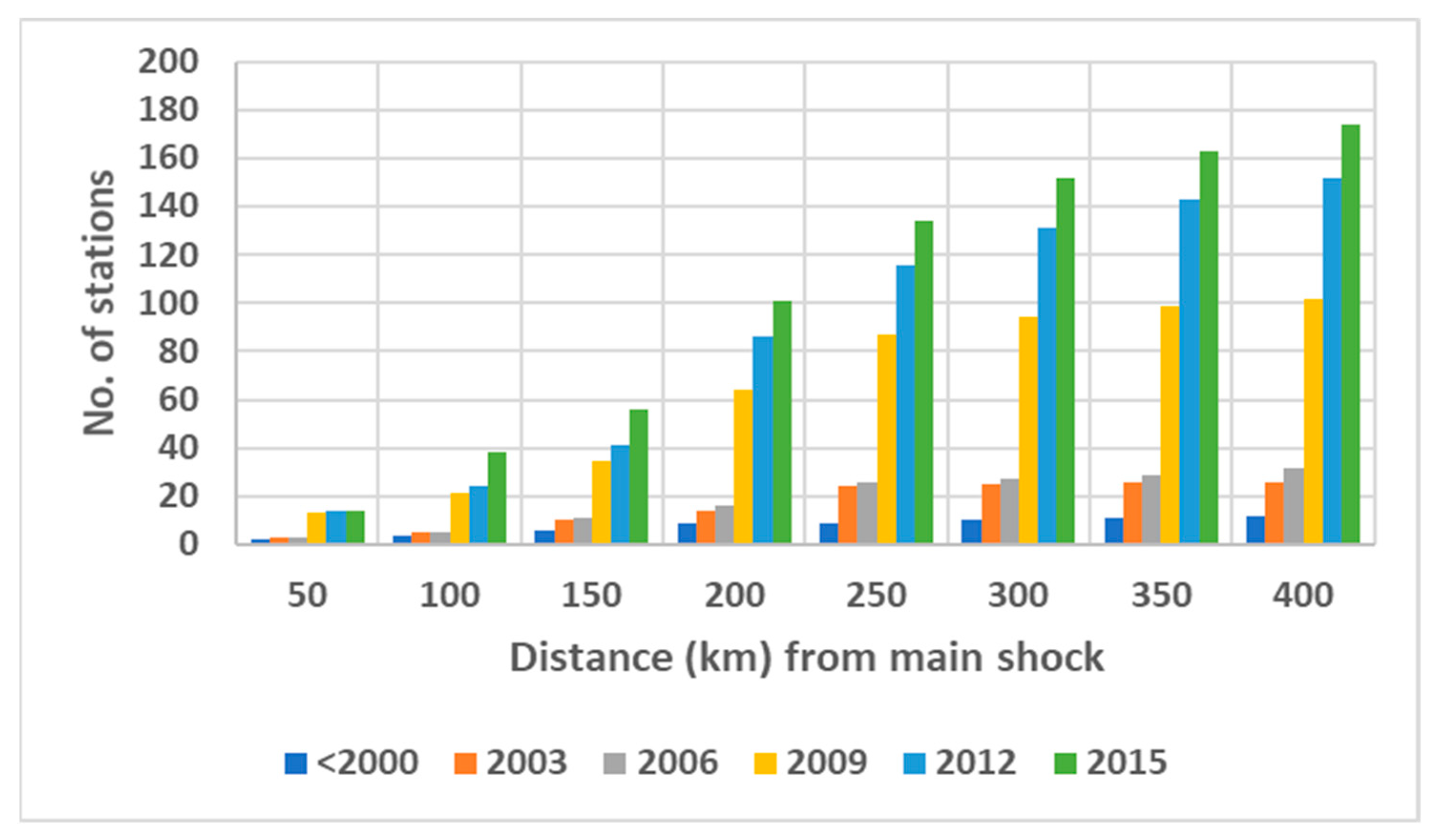 Acoustics 03 00019 g012