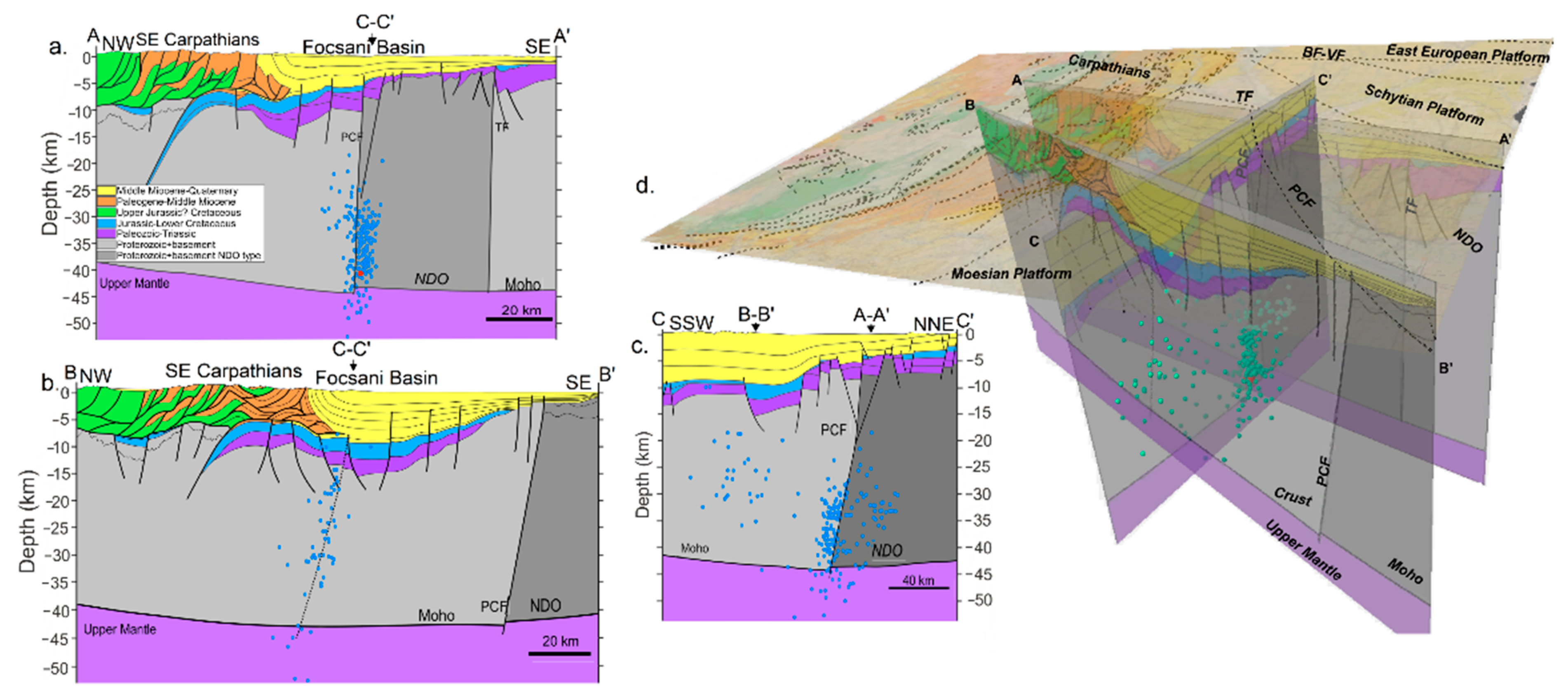 Acoustics 03 00019 g013