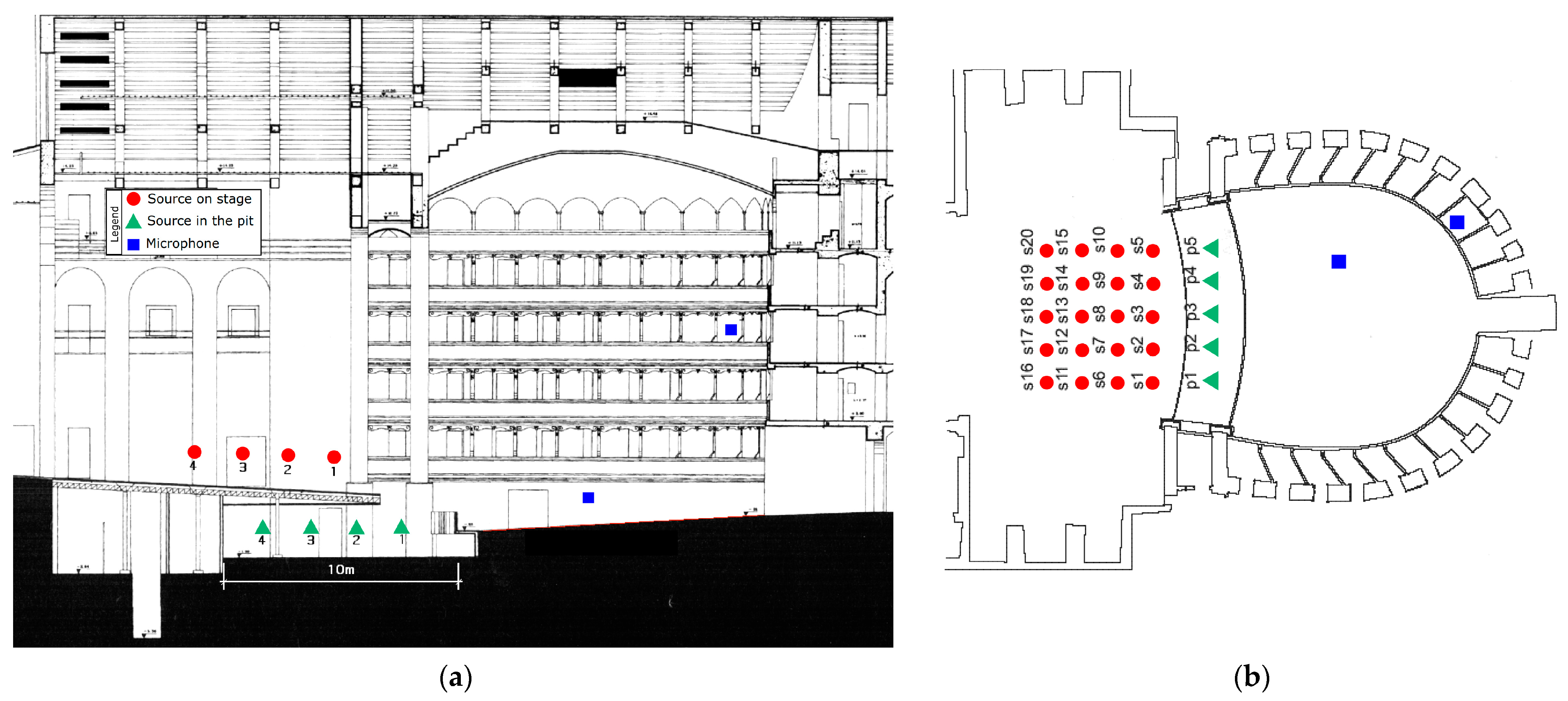 Acoustics 03 00022 g015 Acoustics 03 00022 g015