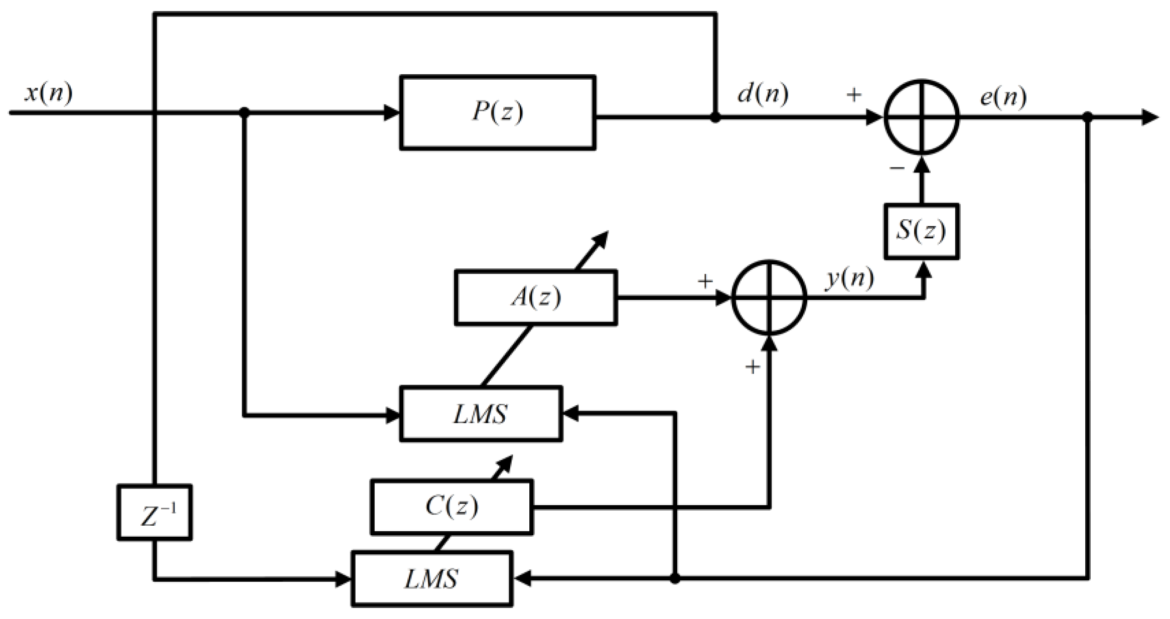 Acoustics 03 00024 g002 Acoustics 03 00024 g002