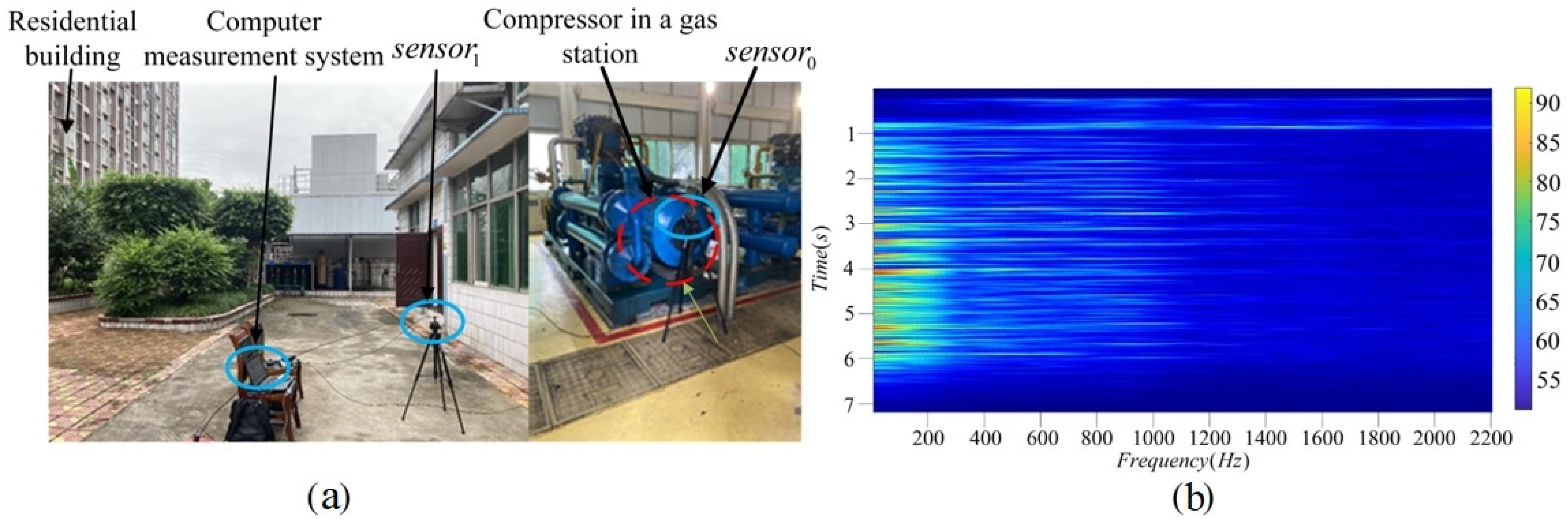 Acoustics 03 00024 g005 Acoustics 03 00024 g005