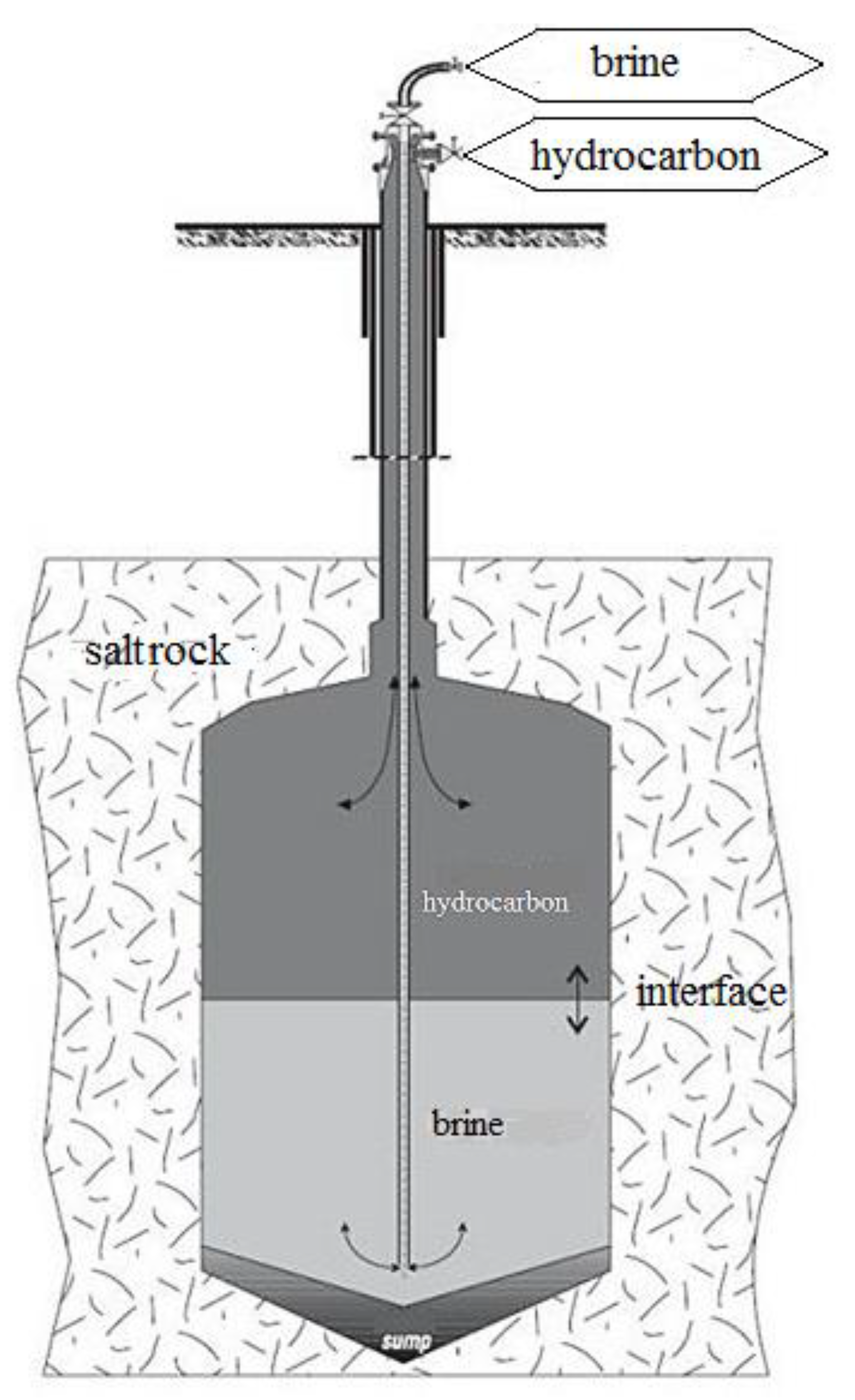 Acoustics 03 00028 g001