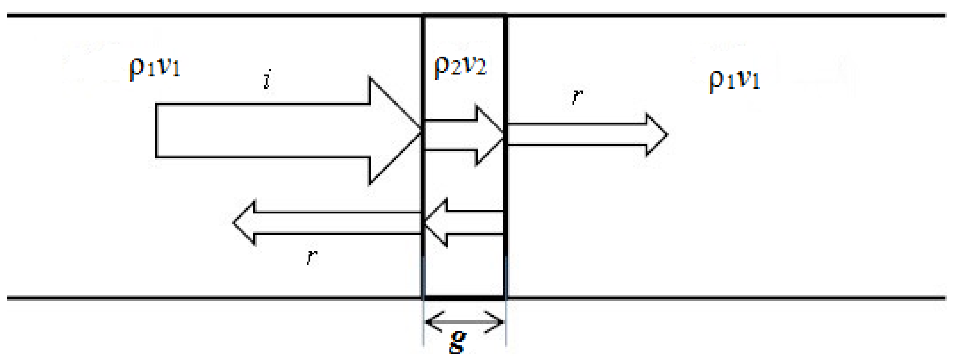 Acoustics 03 00028 g002