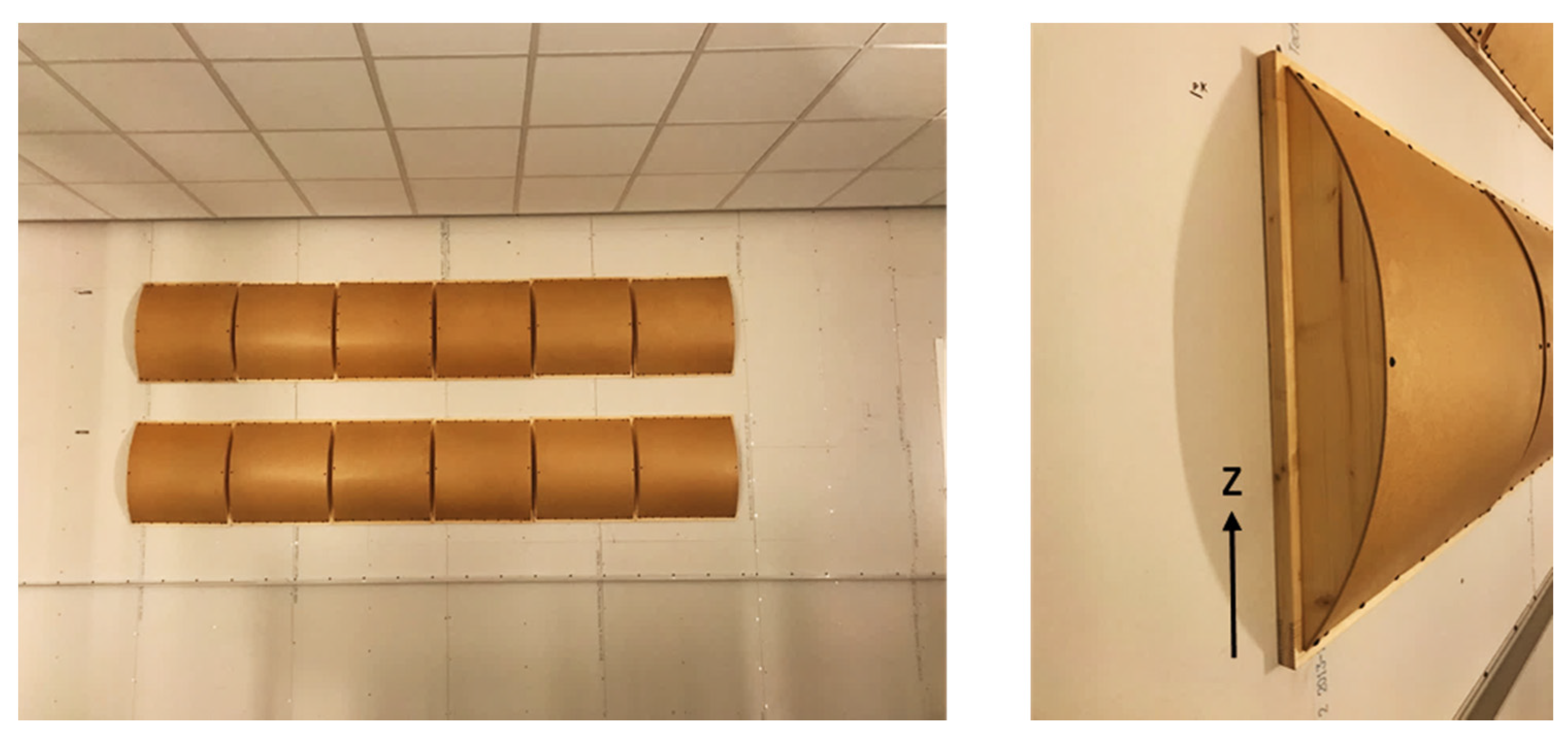 Acoustics 03 00029 g004