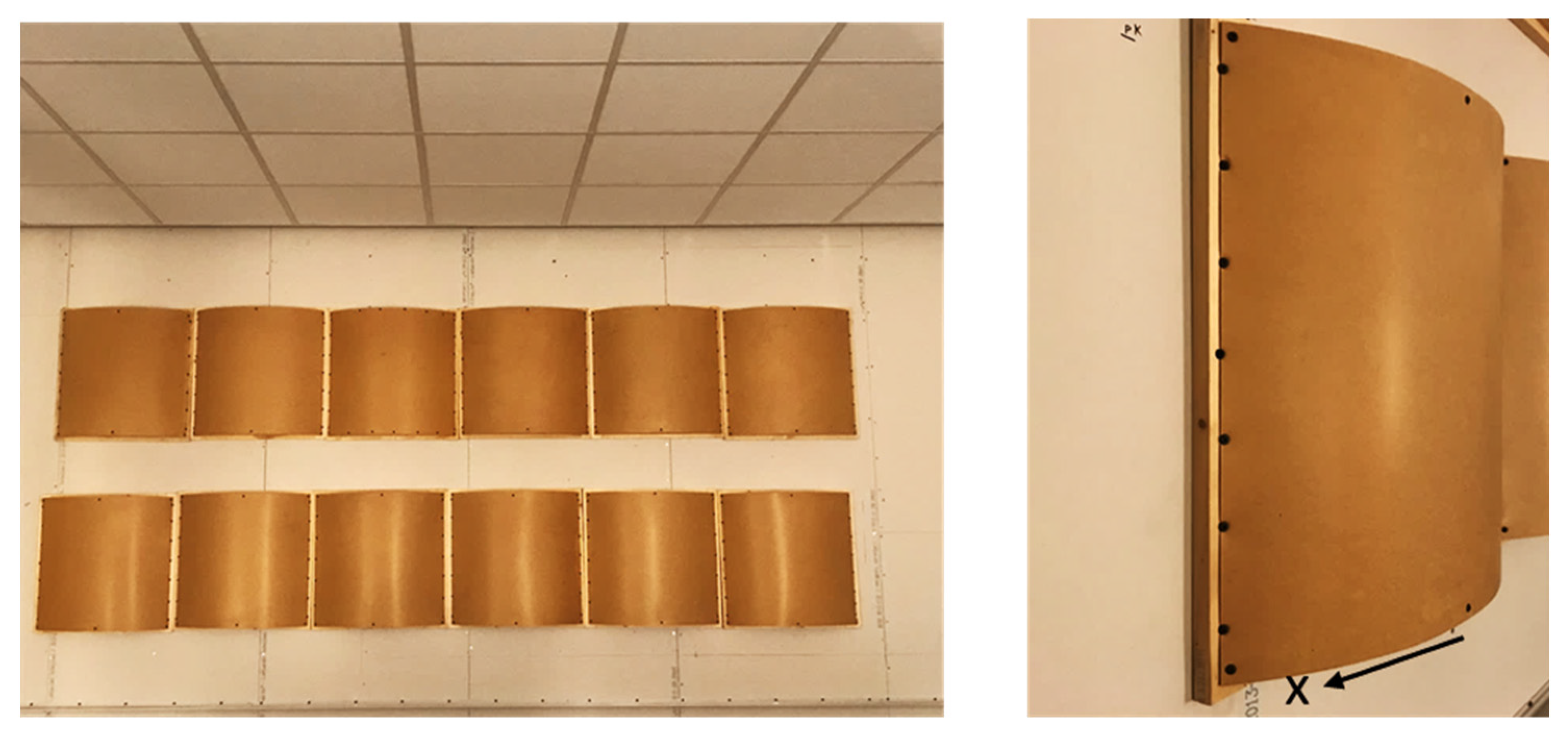 Acoustics 03 00029 g005