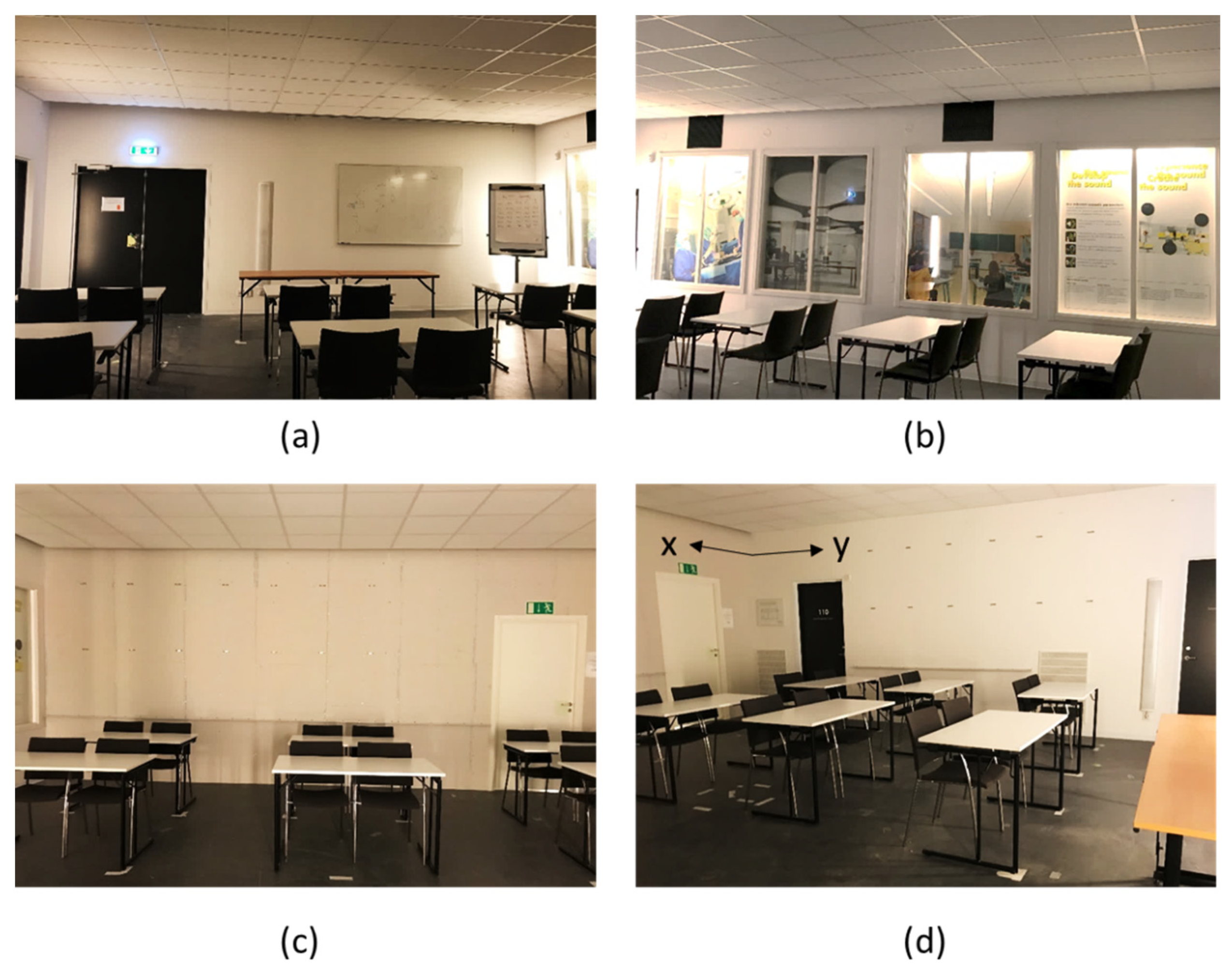 Acoustics 03 00029 g007