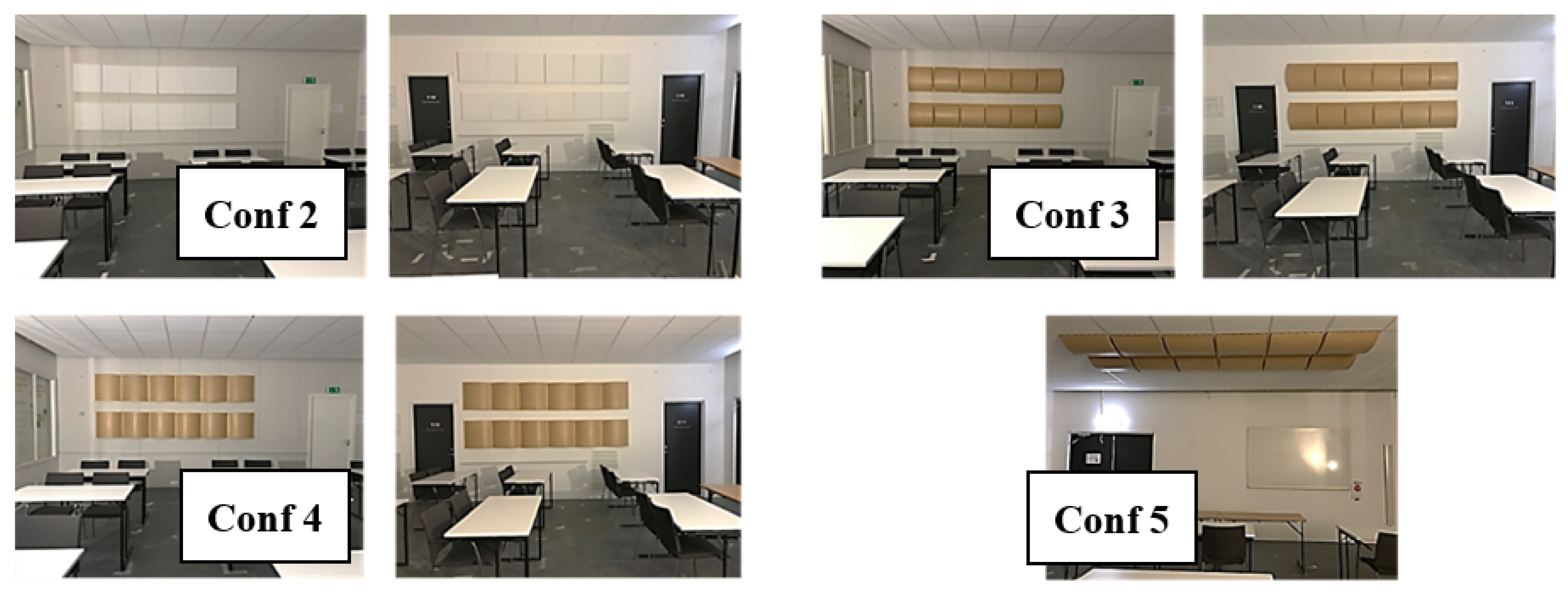 Acoustics 03 00029 g008