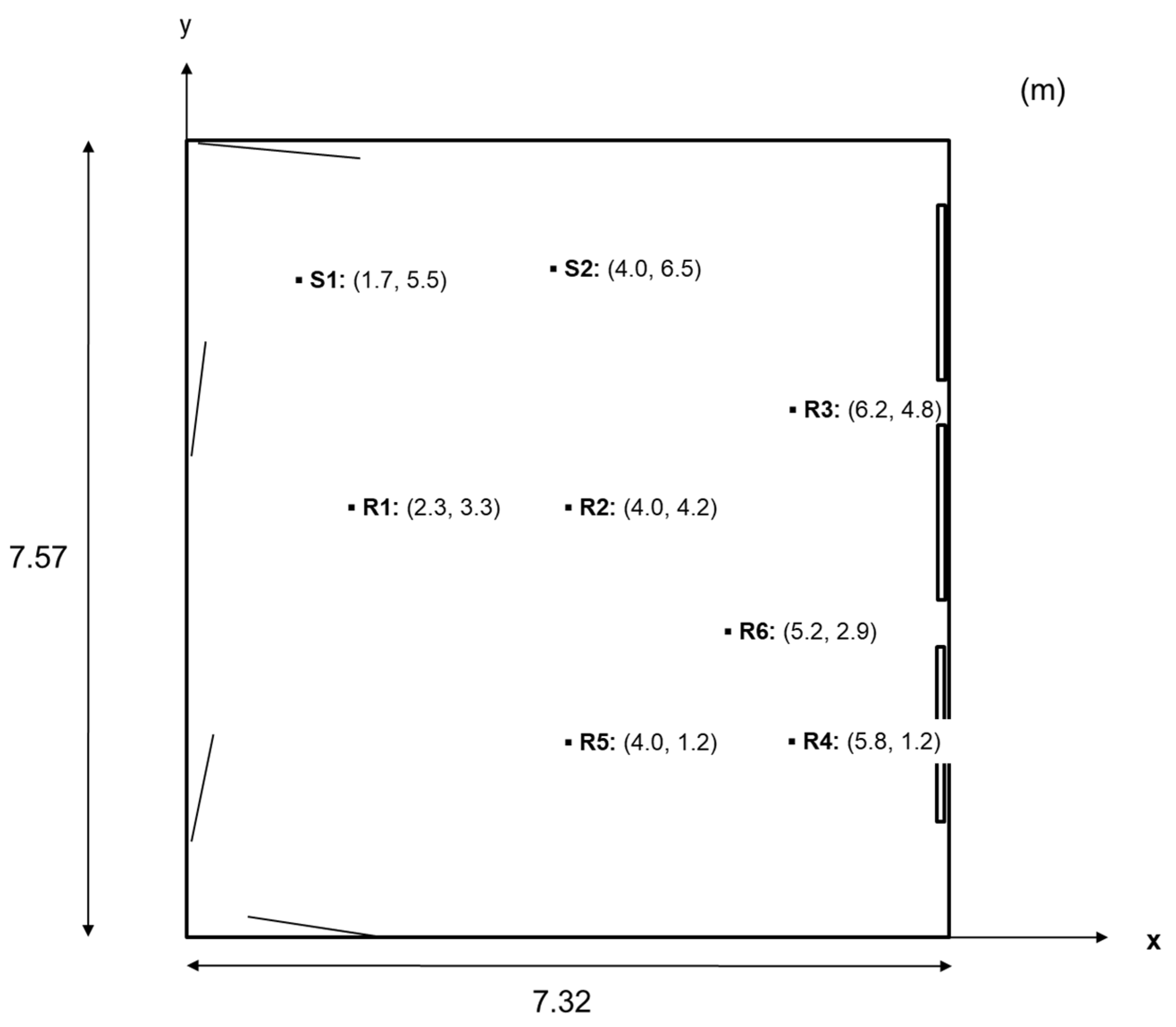 Acoustics 03 00029 g009
